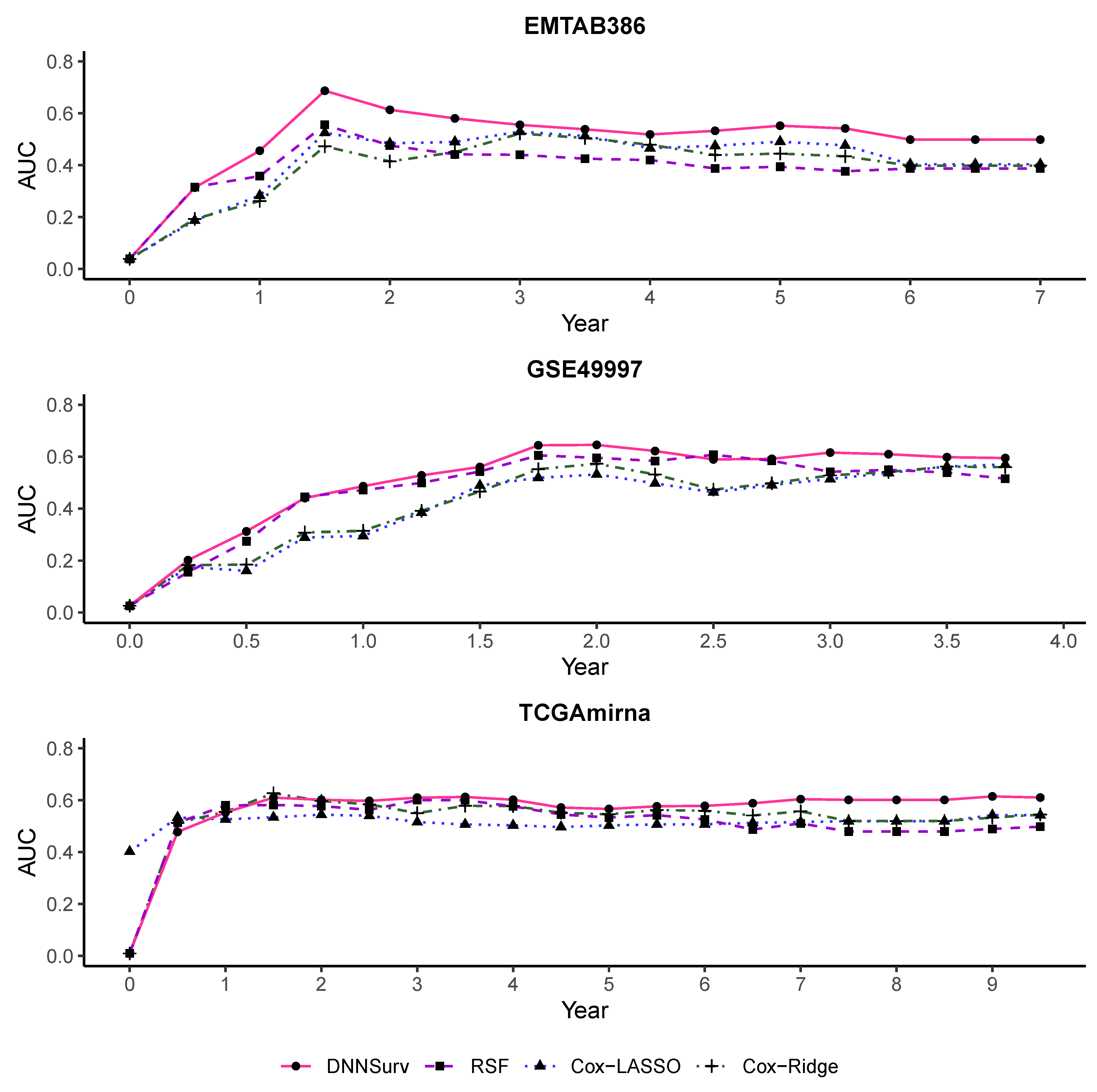 Mathematics 09 01244 g008 Mathematics 09 01244 g008
