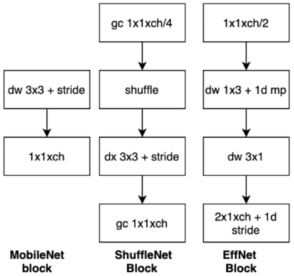 Mathematics 09 01245 g001 Mathematics 09 01245 g001