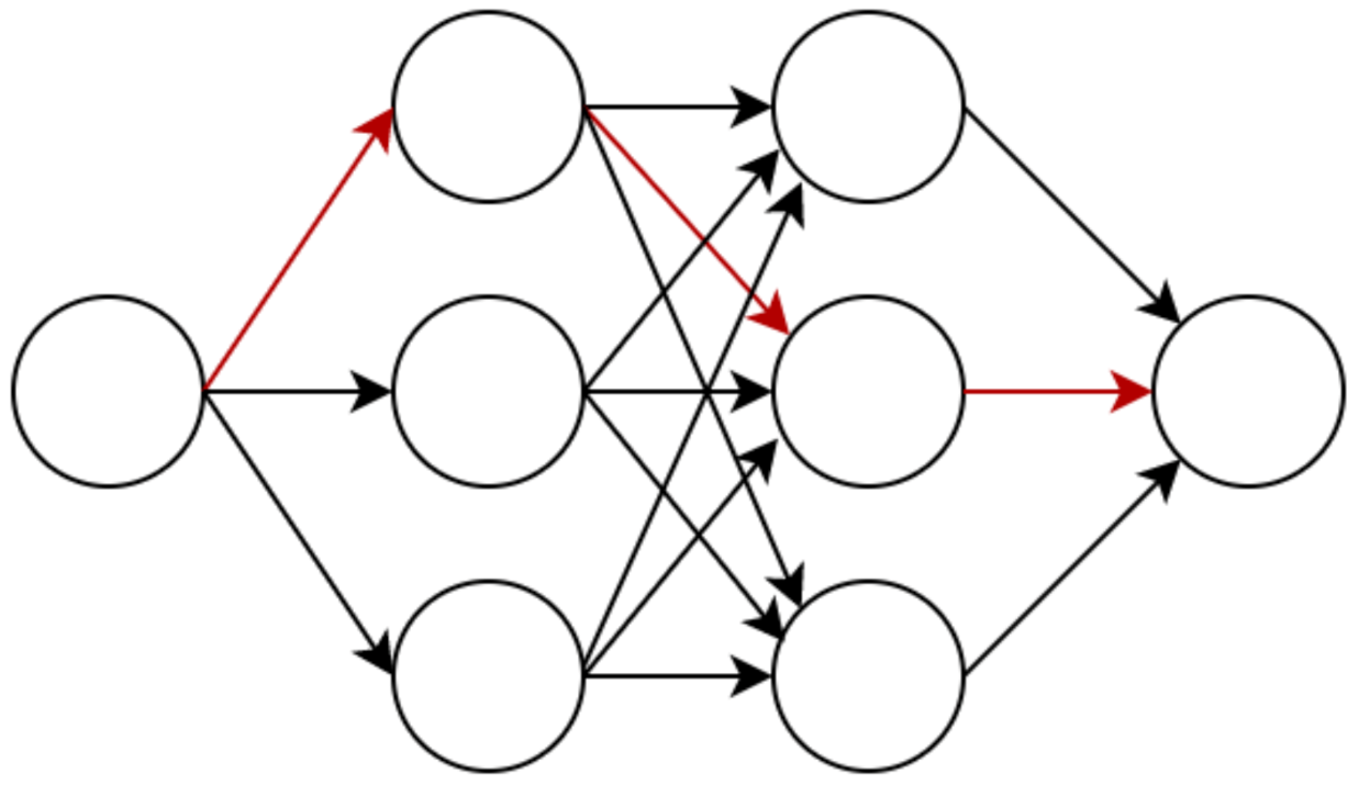 Mathematics 09 01245 g003 Mathematics 09 01245 g003