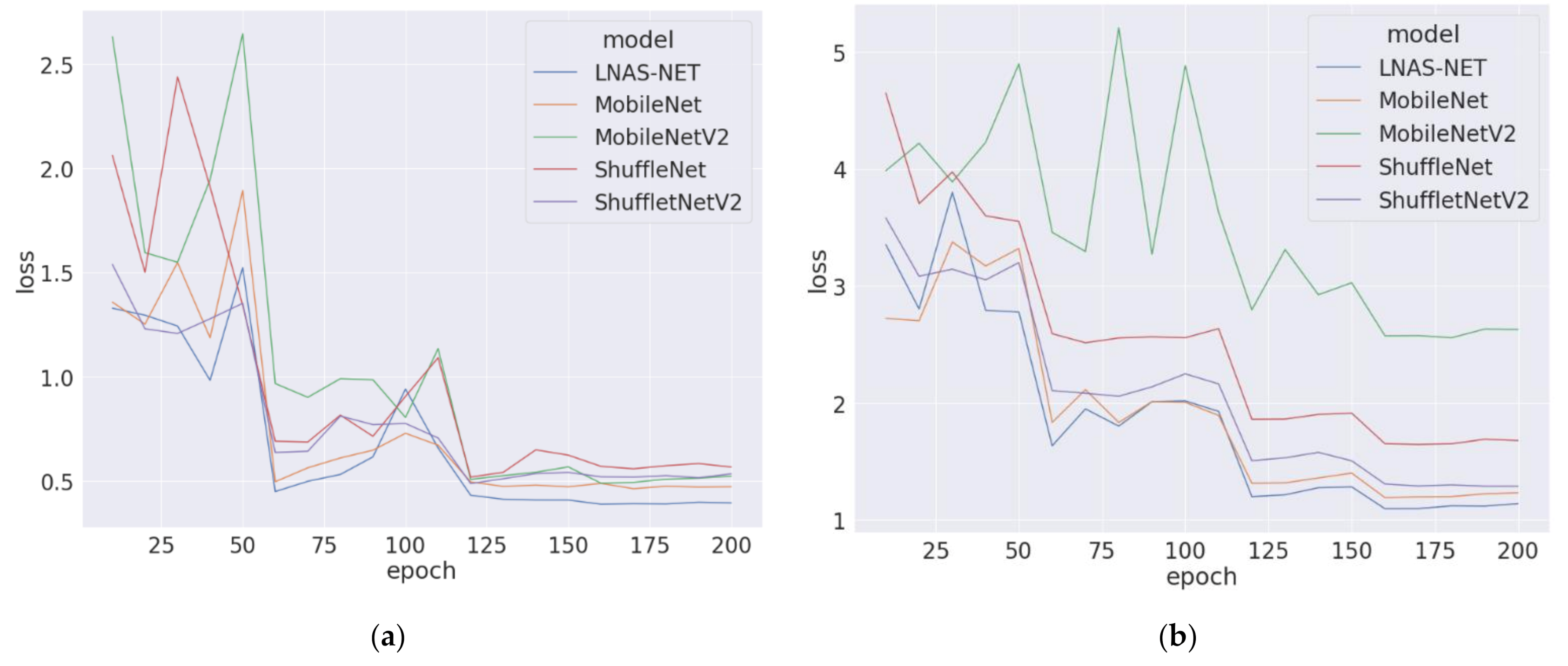 Mathematics 09 01245 g005 Mathematics 09 01245 g005
