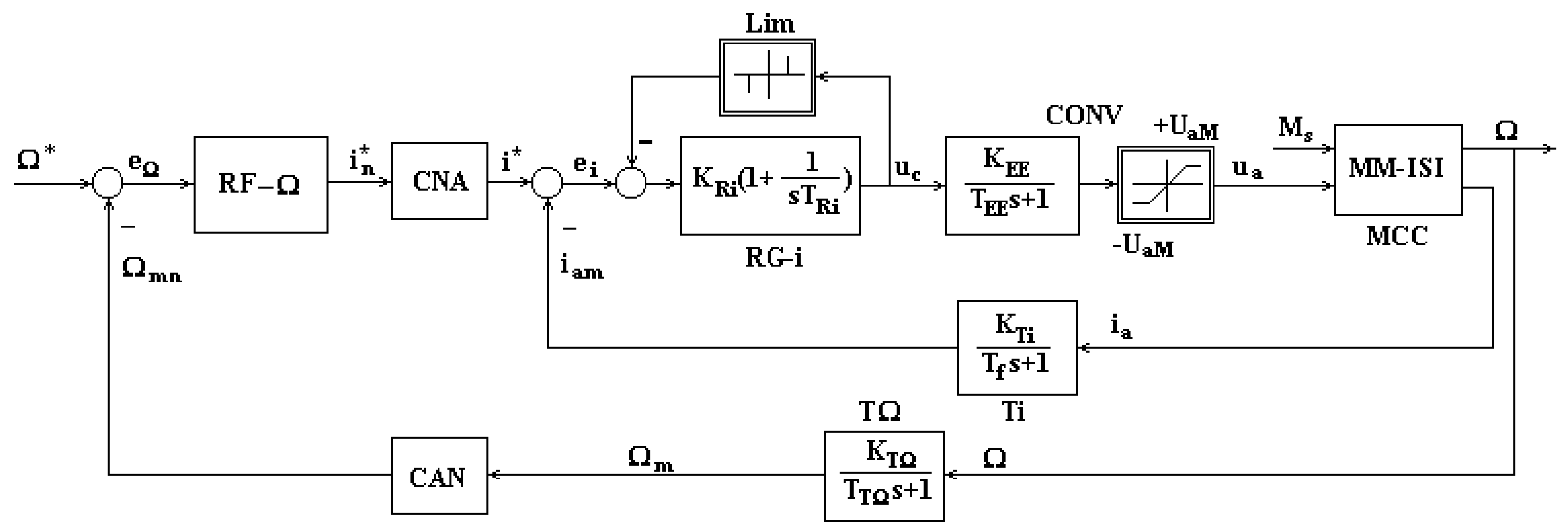 Mathematics 09 01246 g001