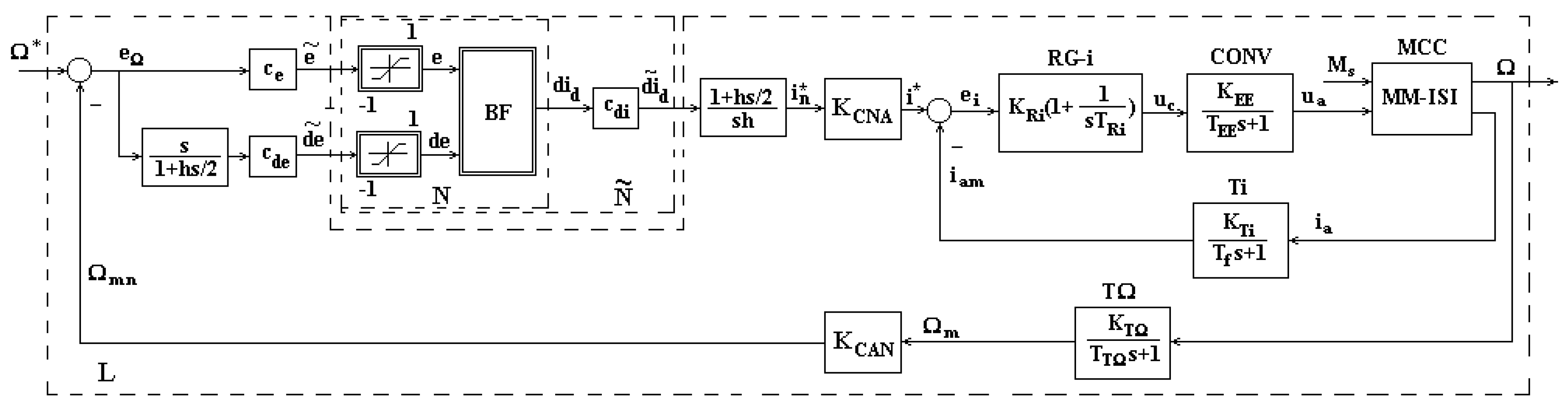 Mathematics 09 01246 g004