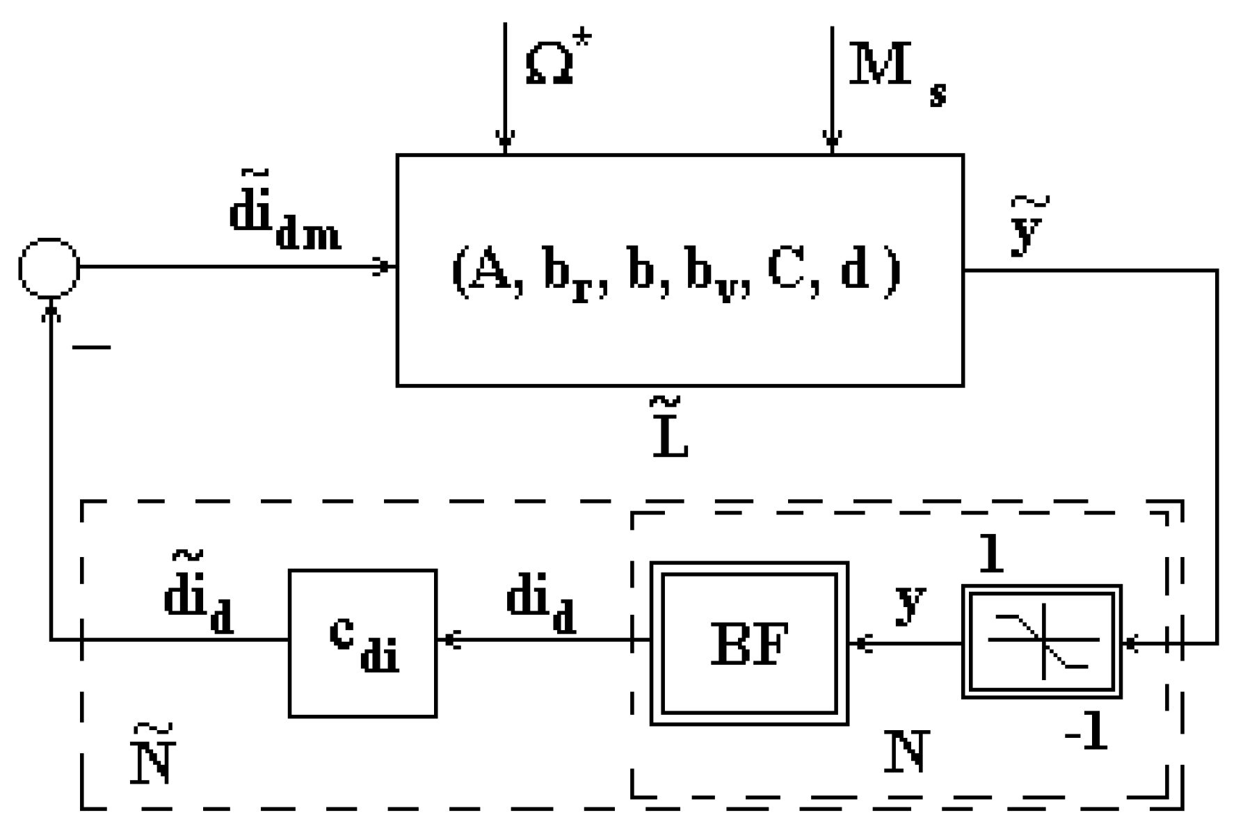 Mathematics 09 01246 g005