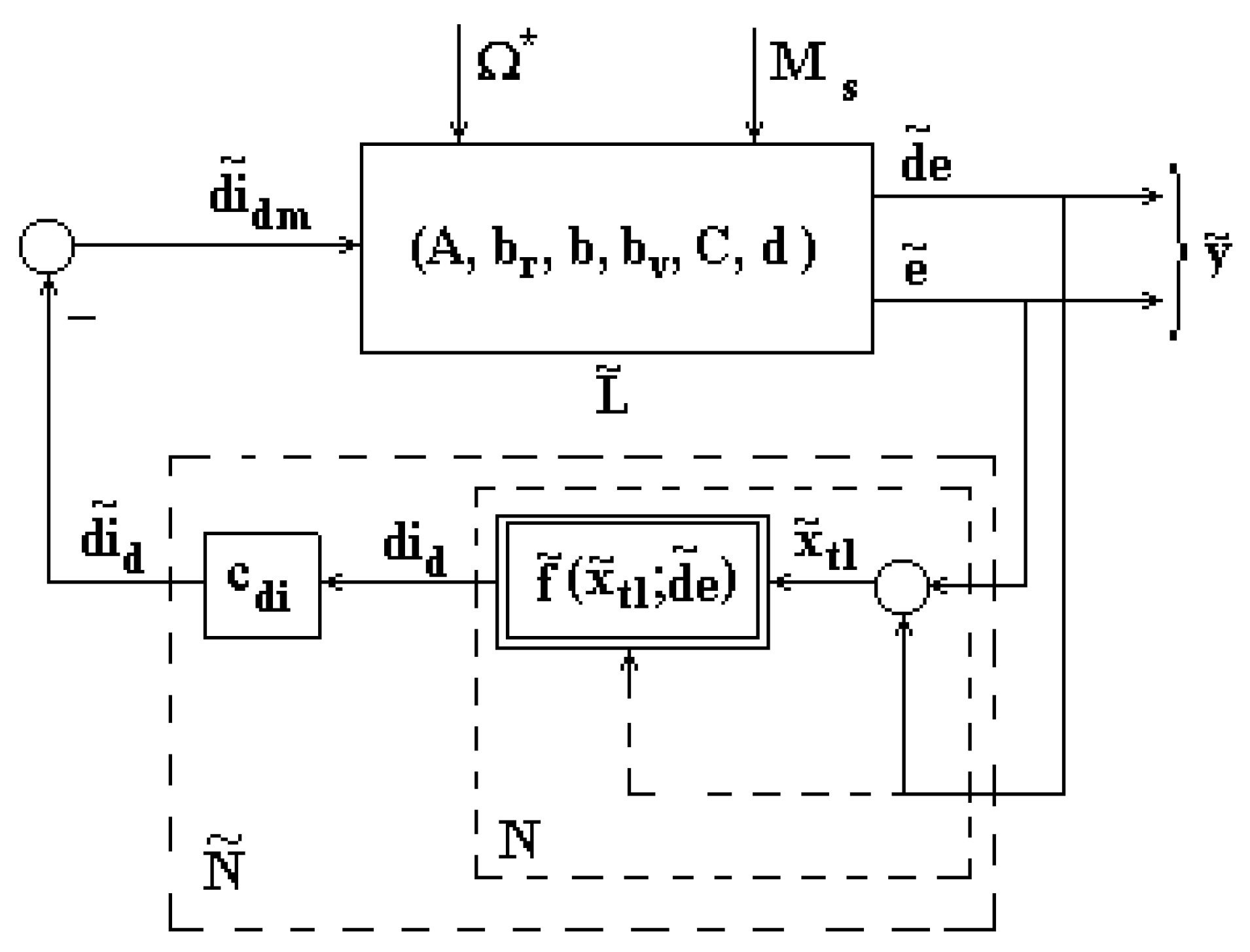 Mathematics 09 01246 g006