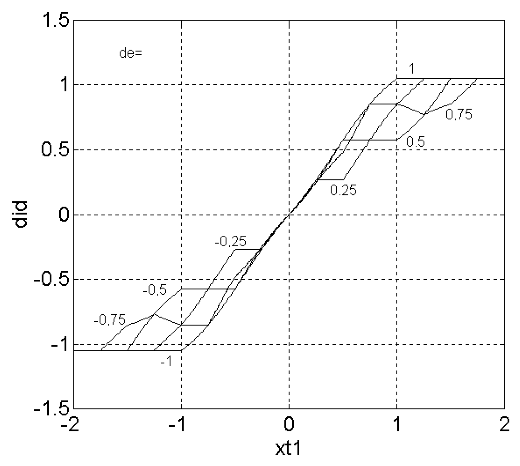 Mathematics 09 01246 g007