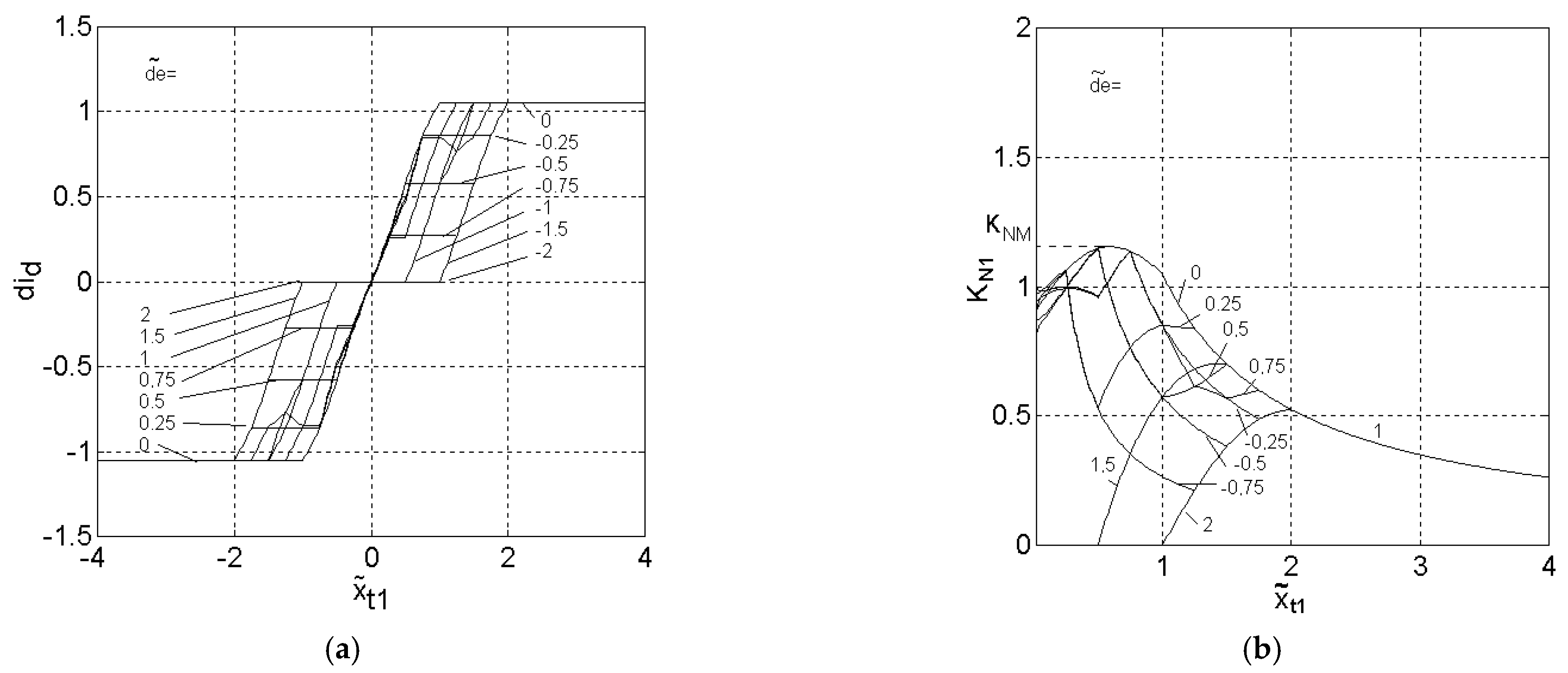 Mathematics 09 01246 g008