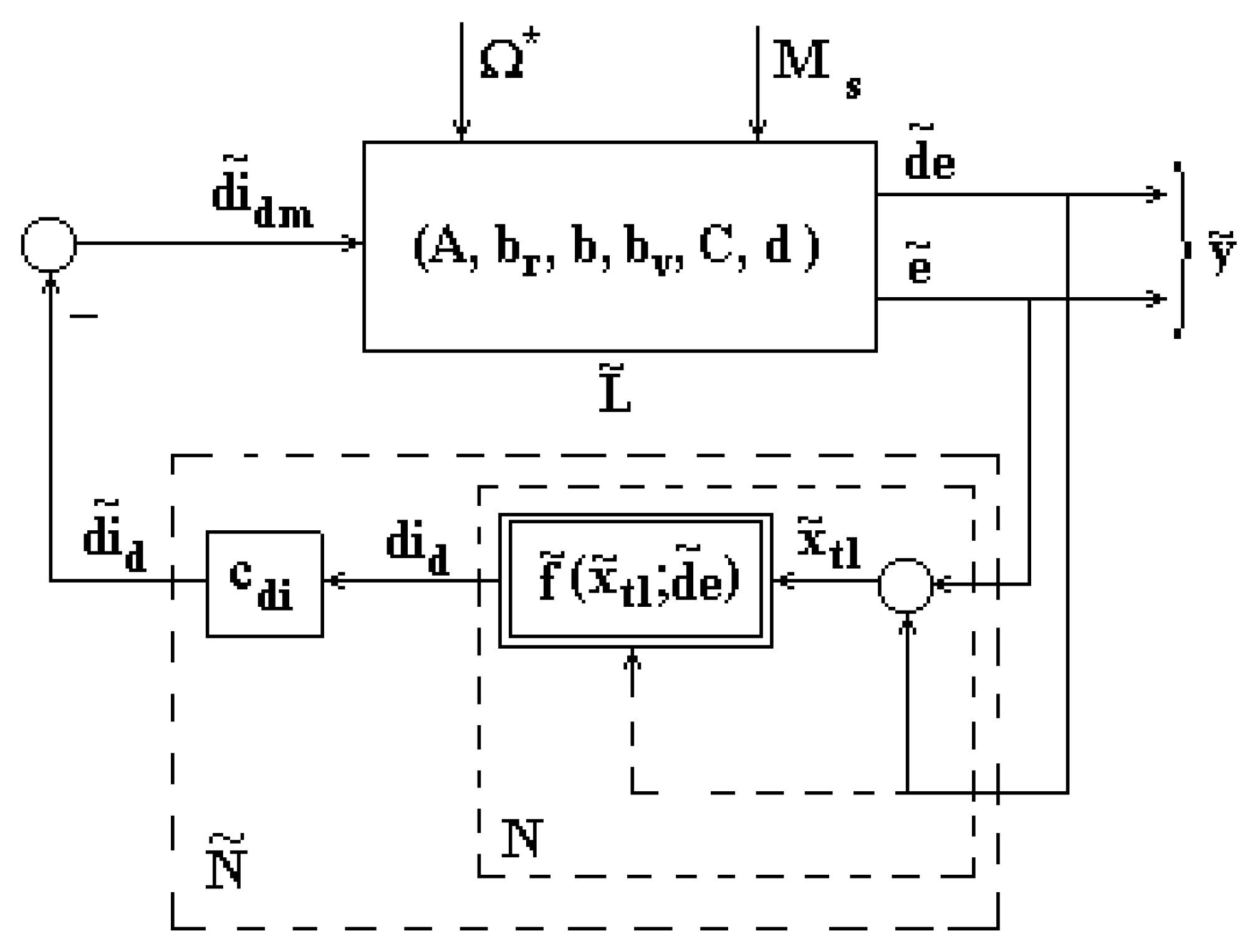 Mathematics 09 01246 g009