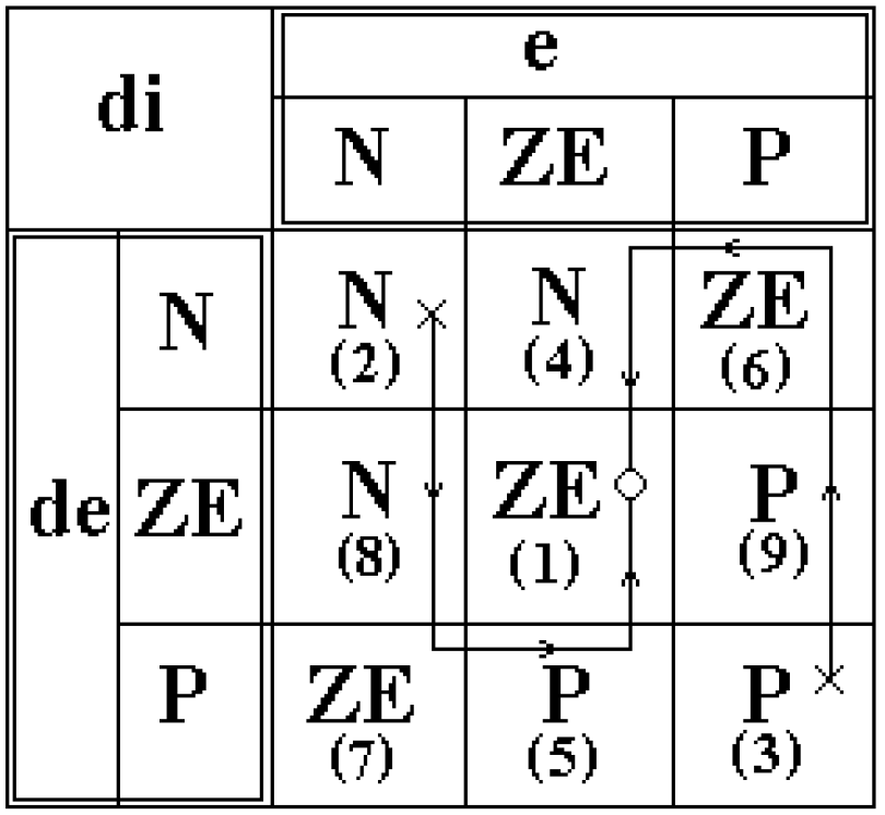 Mathematics 09 01246 g010