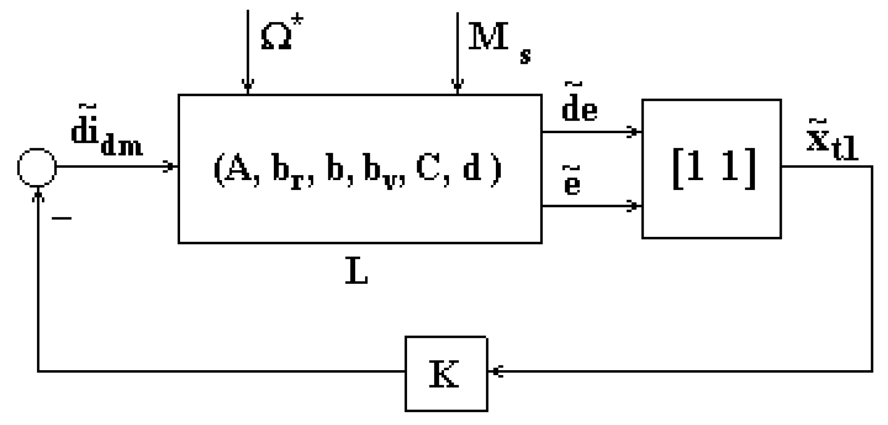 Mathematics 09 01246 g011