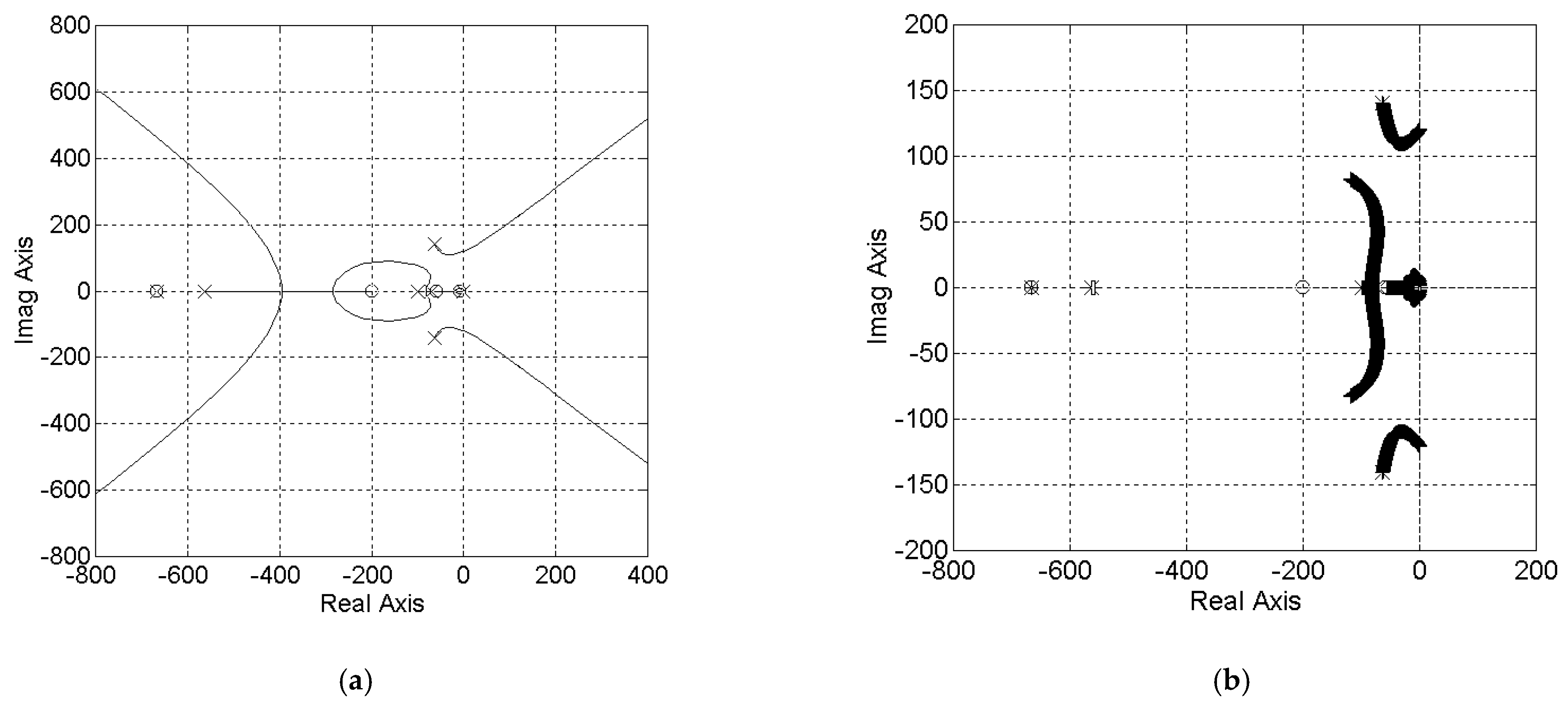Mathematics 09 01246 g012