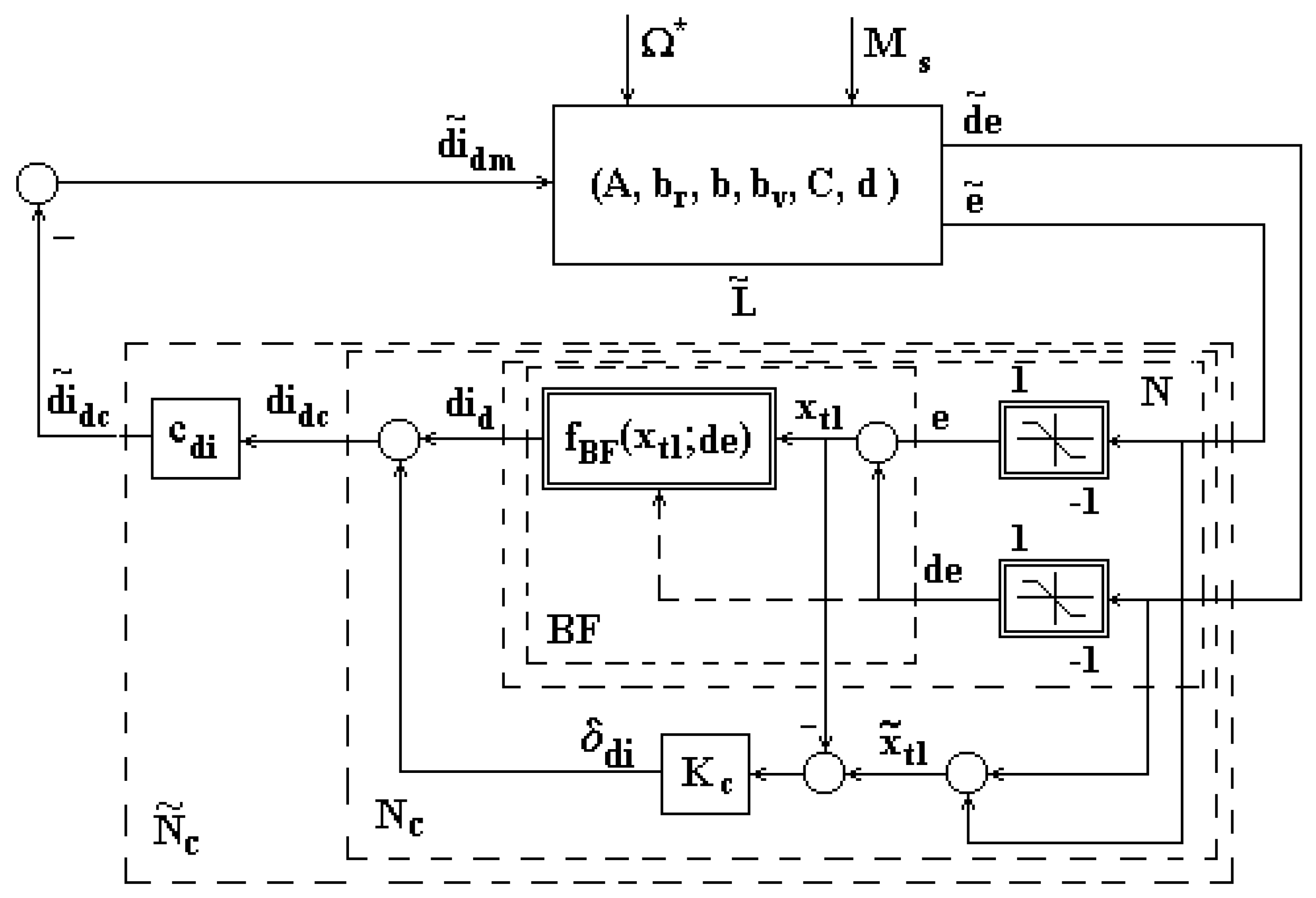 Mathematics 09 01246 g013
