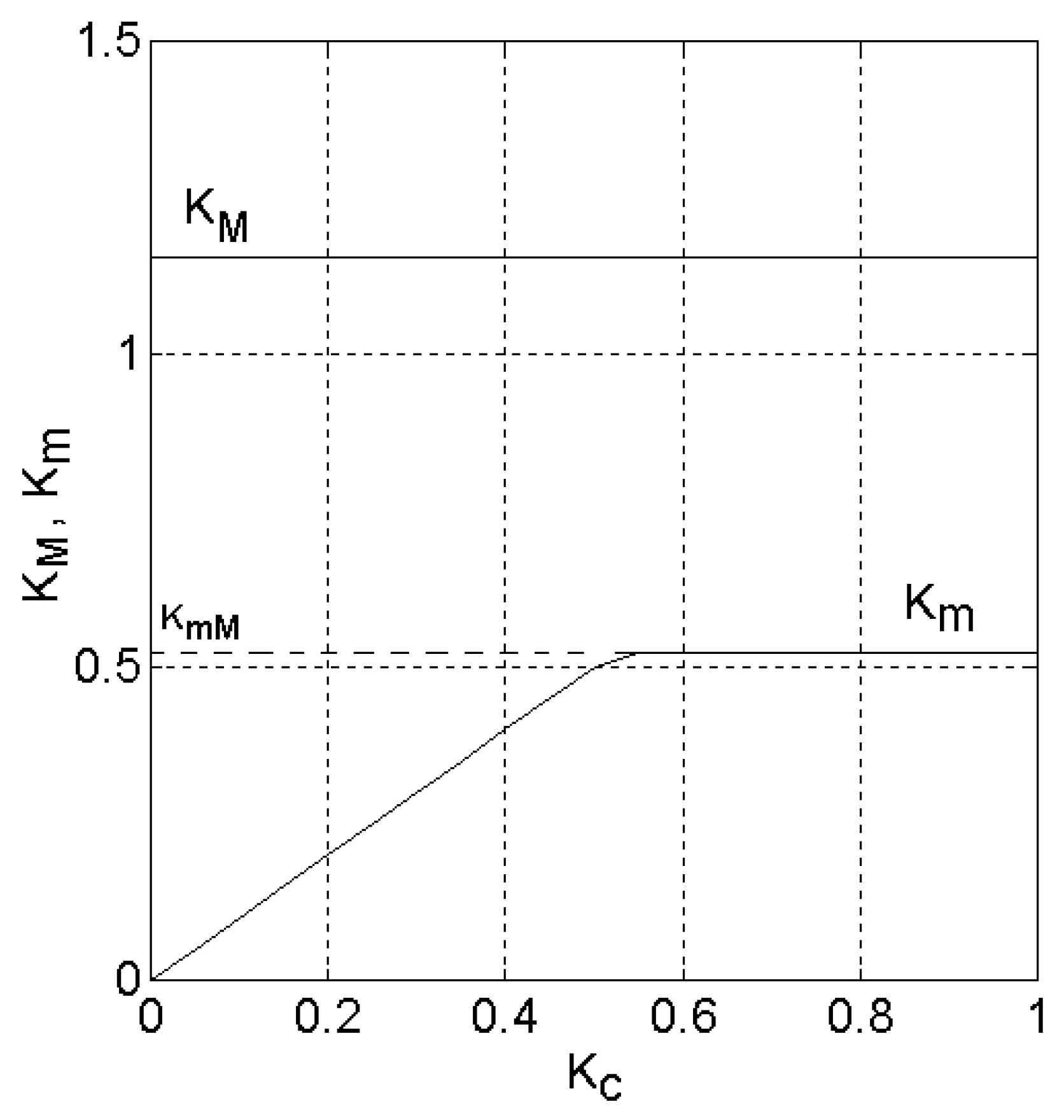 Mathematics 09 01246 g016
