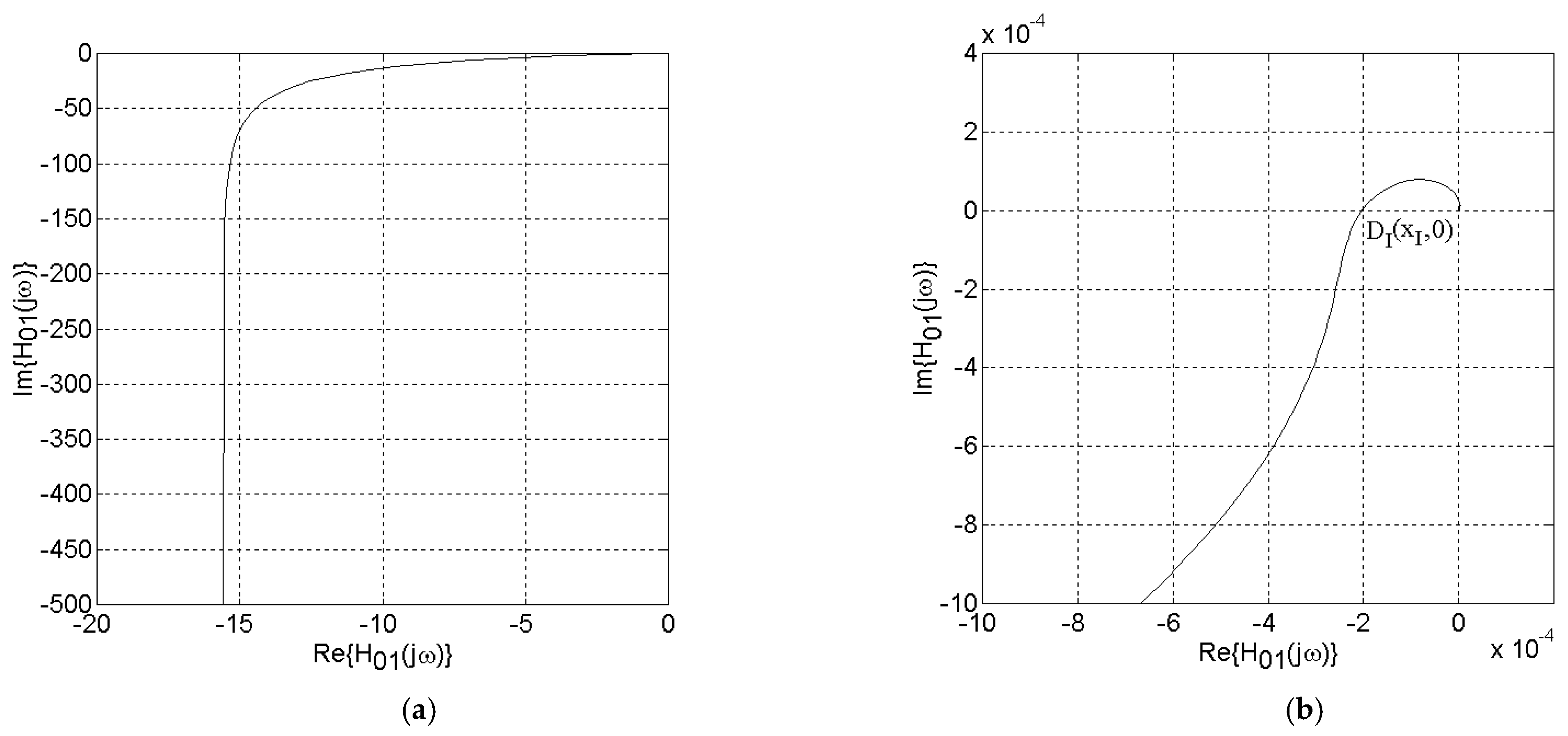 Mathematics 09 01246 g018