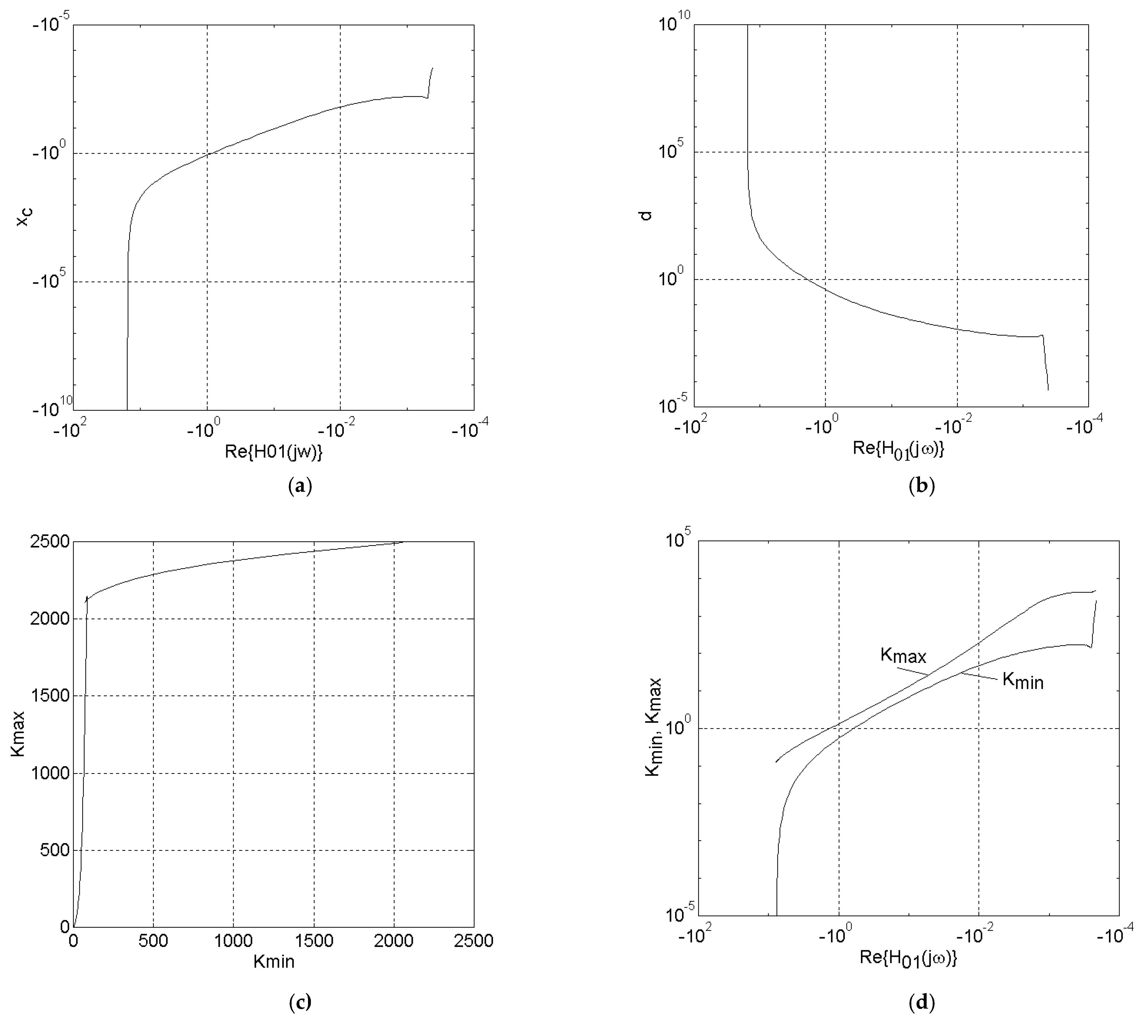 Mathematics 09 01246 g020