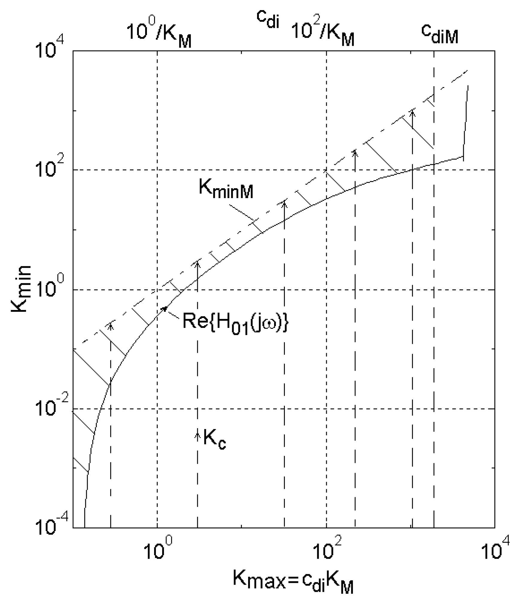 Mathematics 09 01246 g021