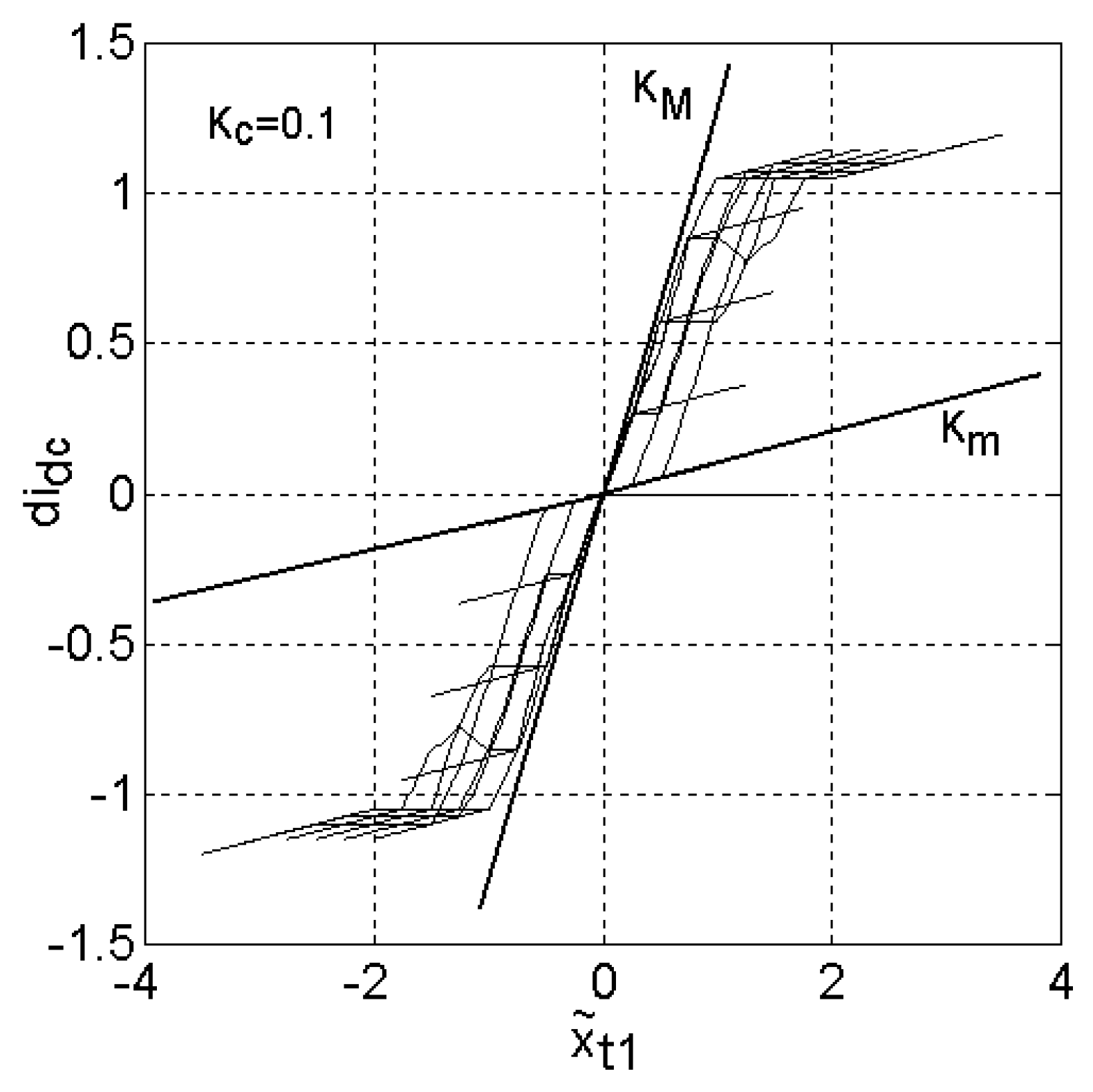 Mathematics 09 01246 g023