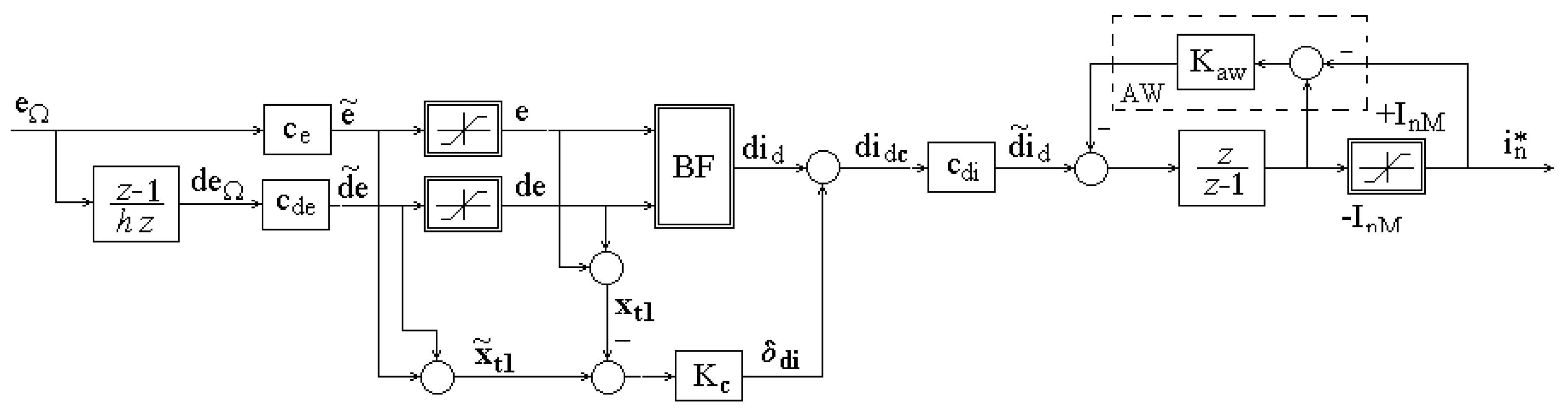 Mathematics 09 01246 g024