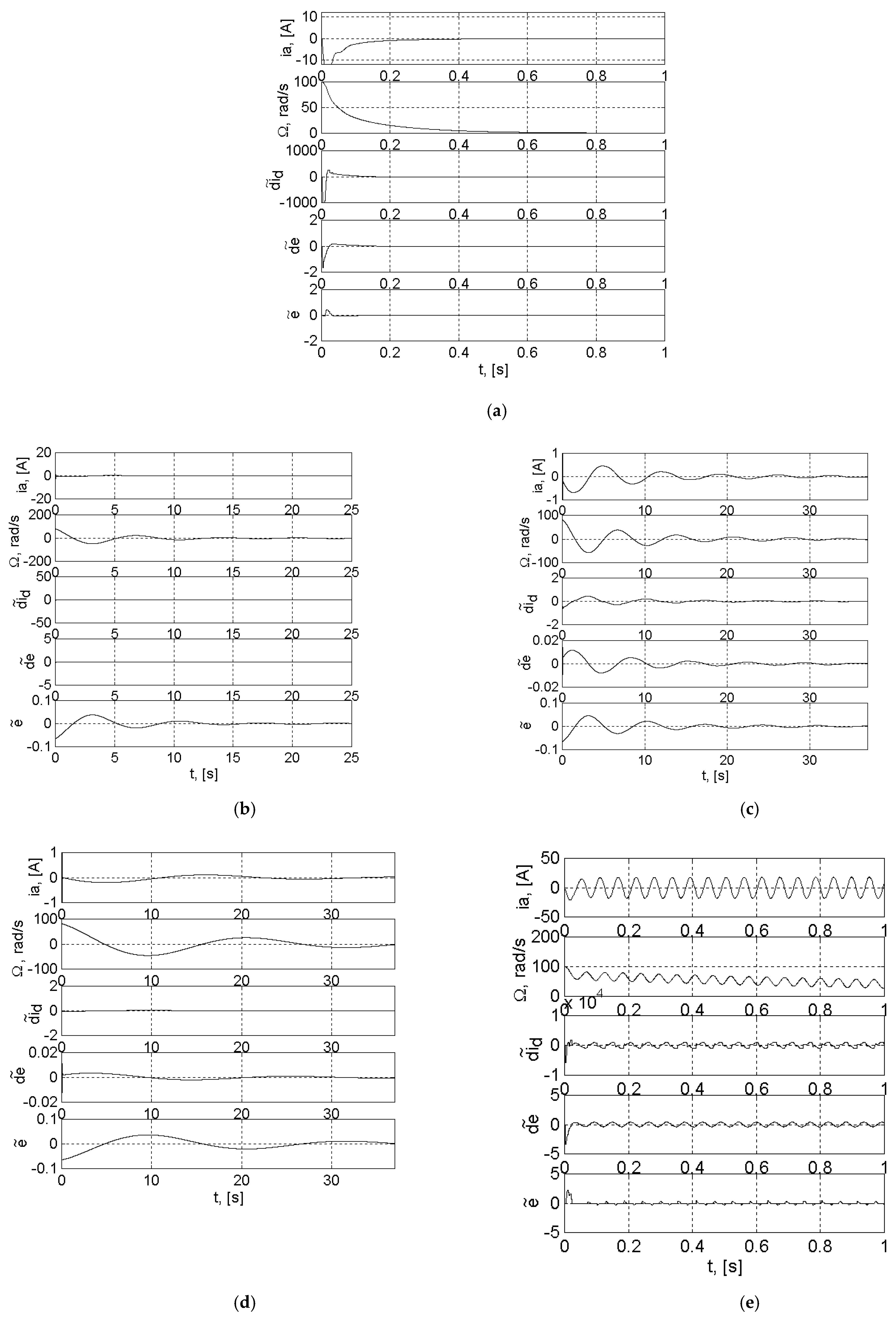 Mathematics 09 01246 g025