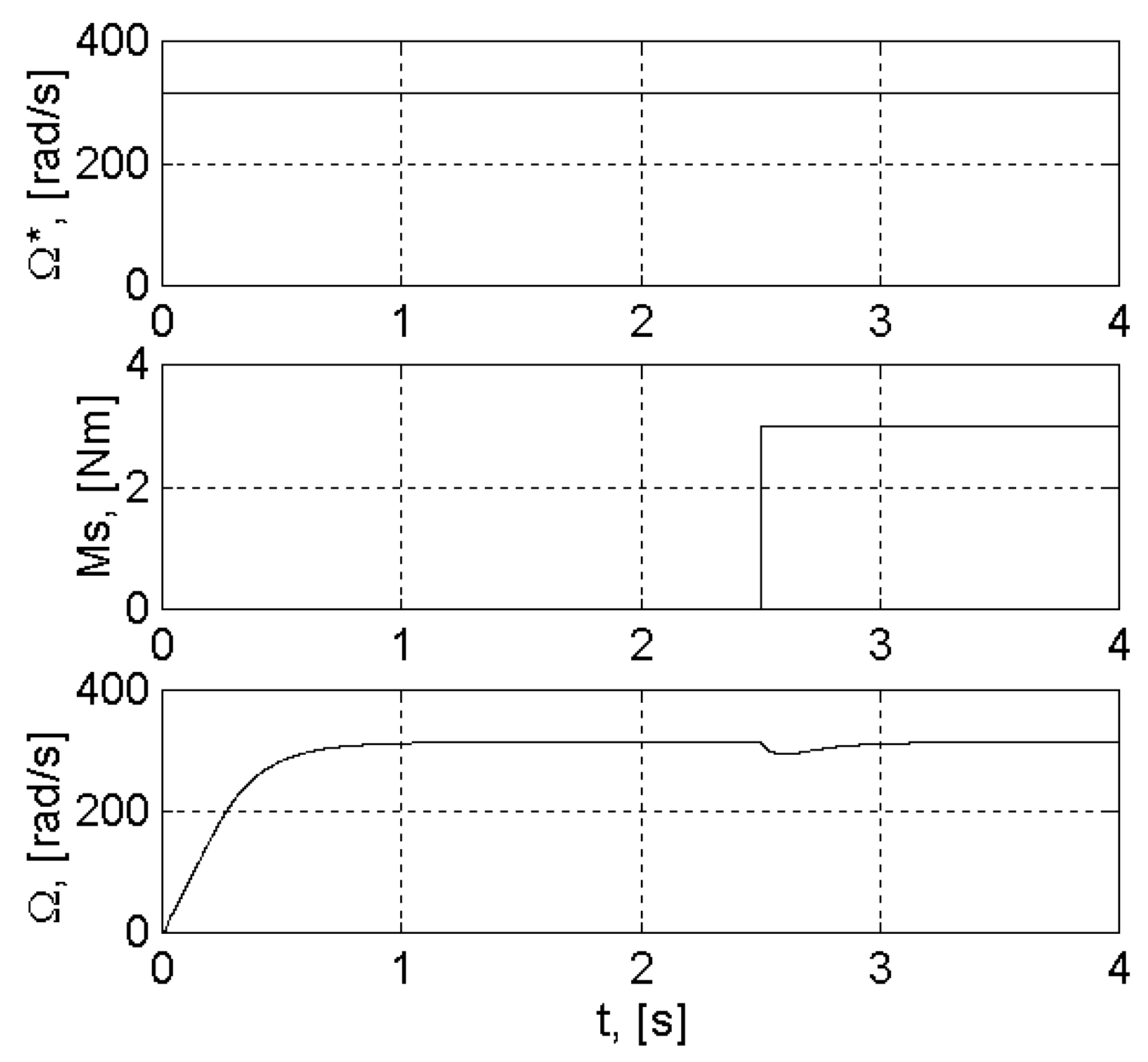 Mathematics 09 01246 g026