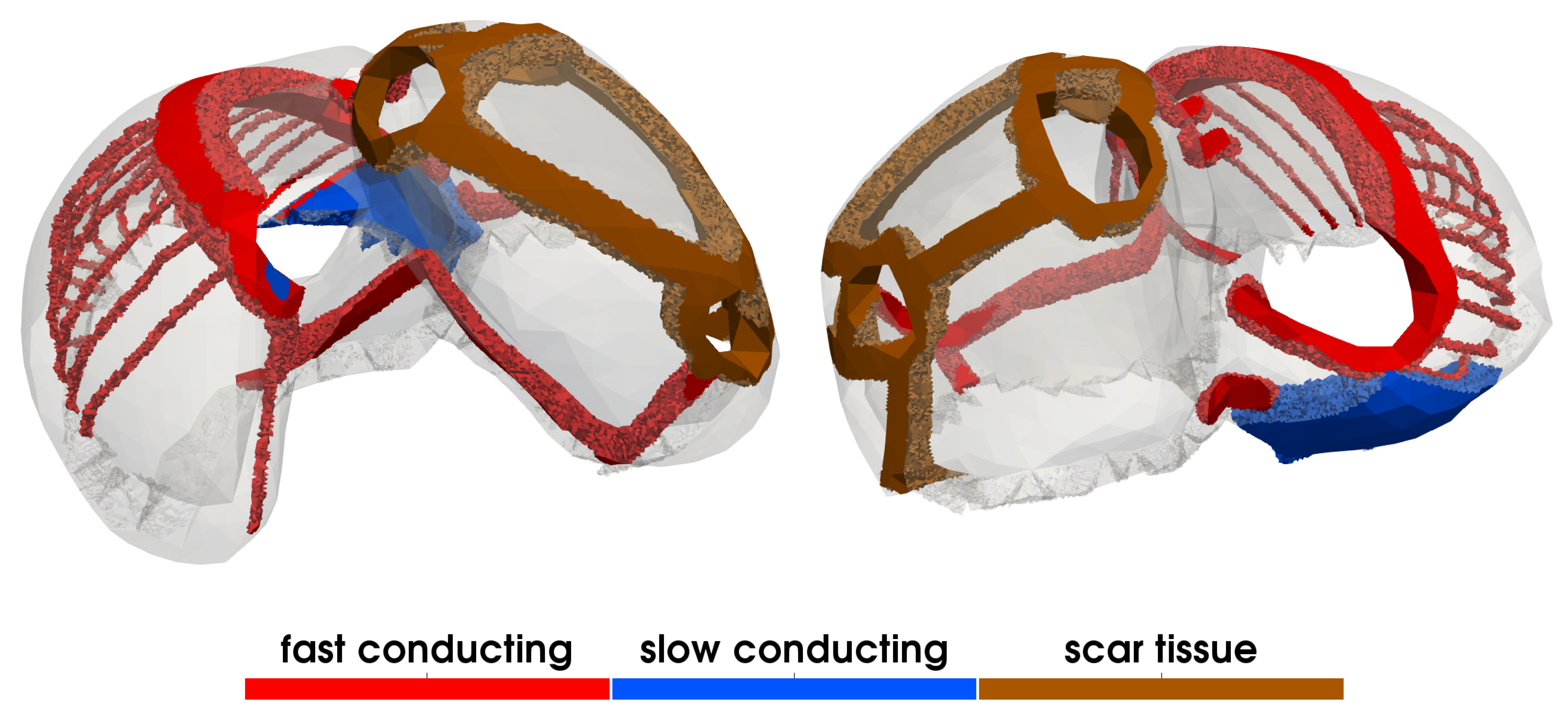 Mathematics 09 01247 g005