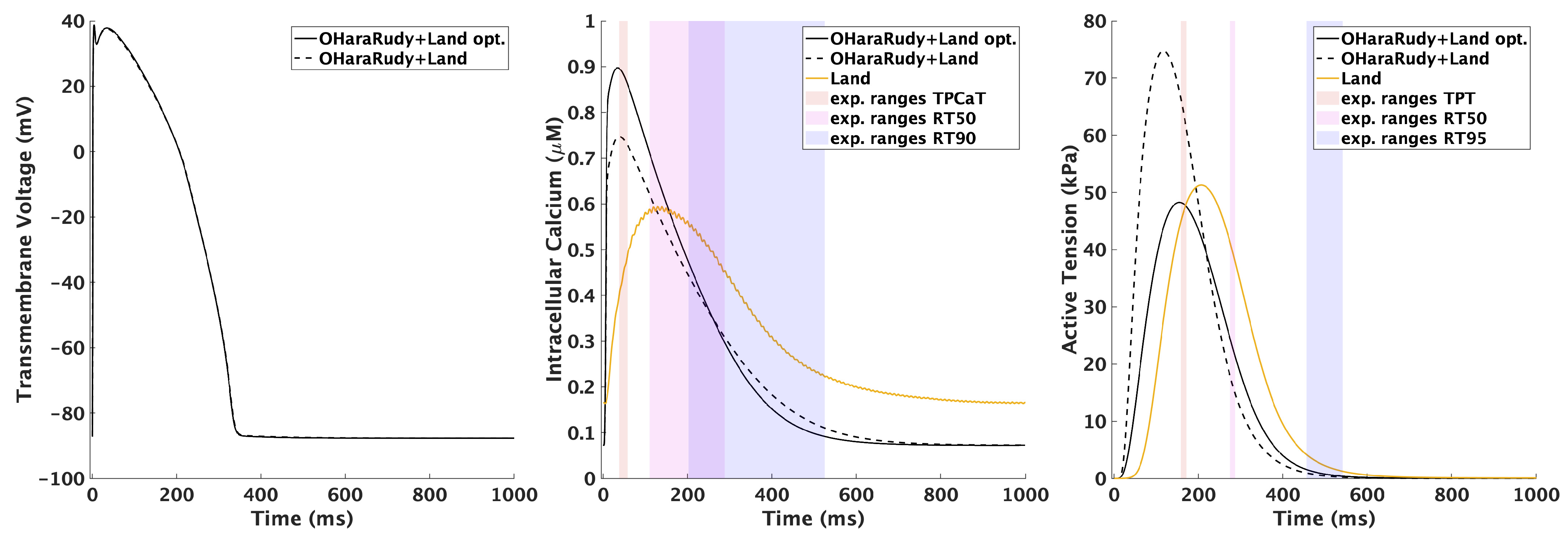Mathematics 09 01247 g008
