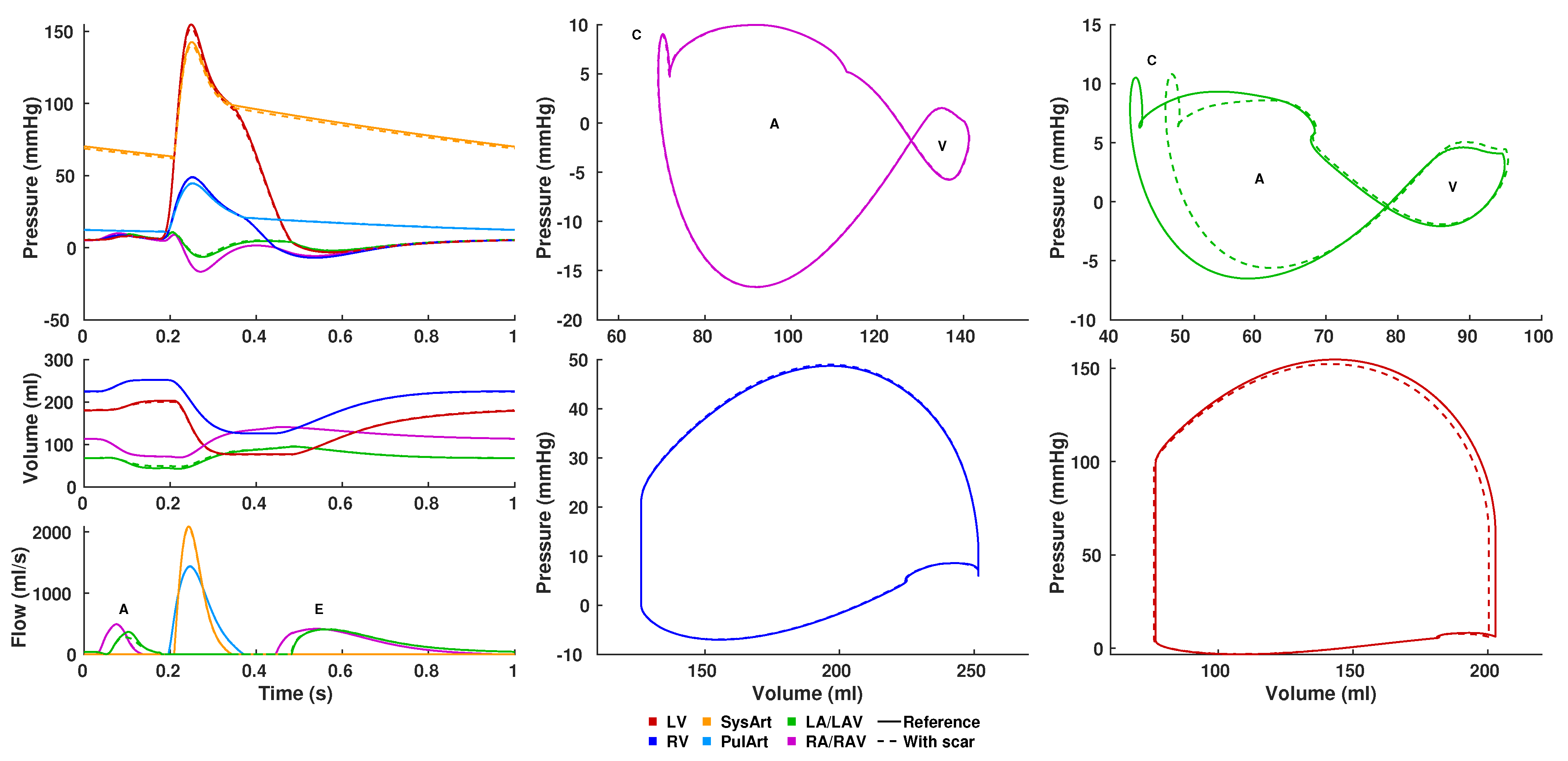 Mathematics 09 01247 g010