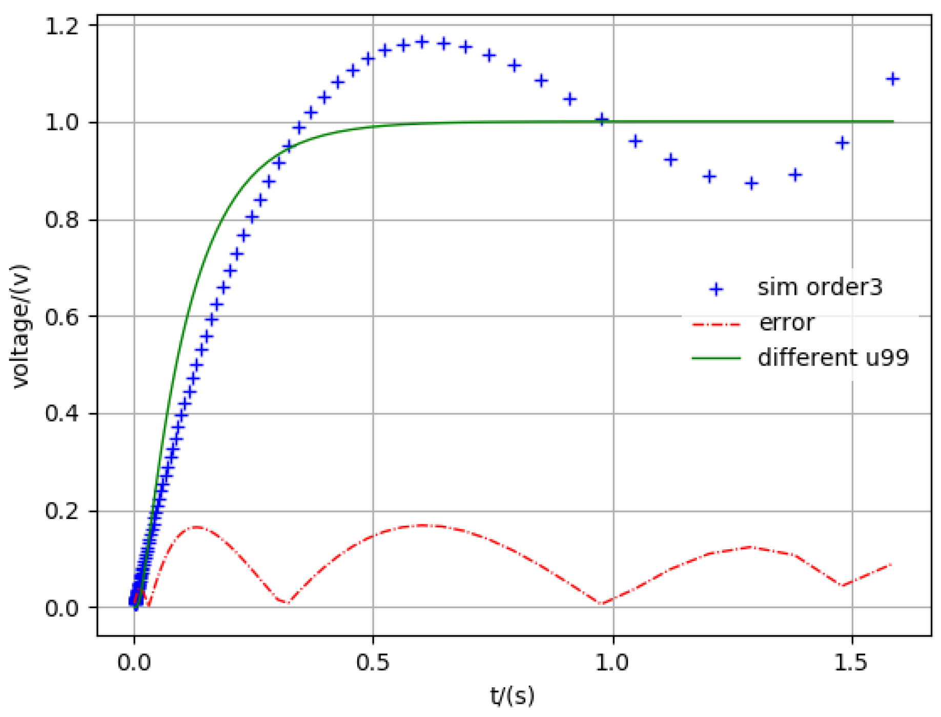 Mathematics 09 01248 g004