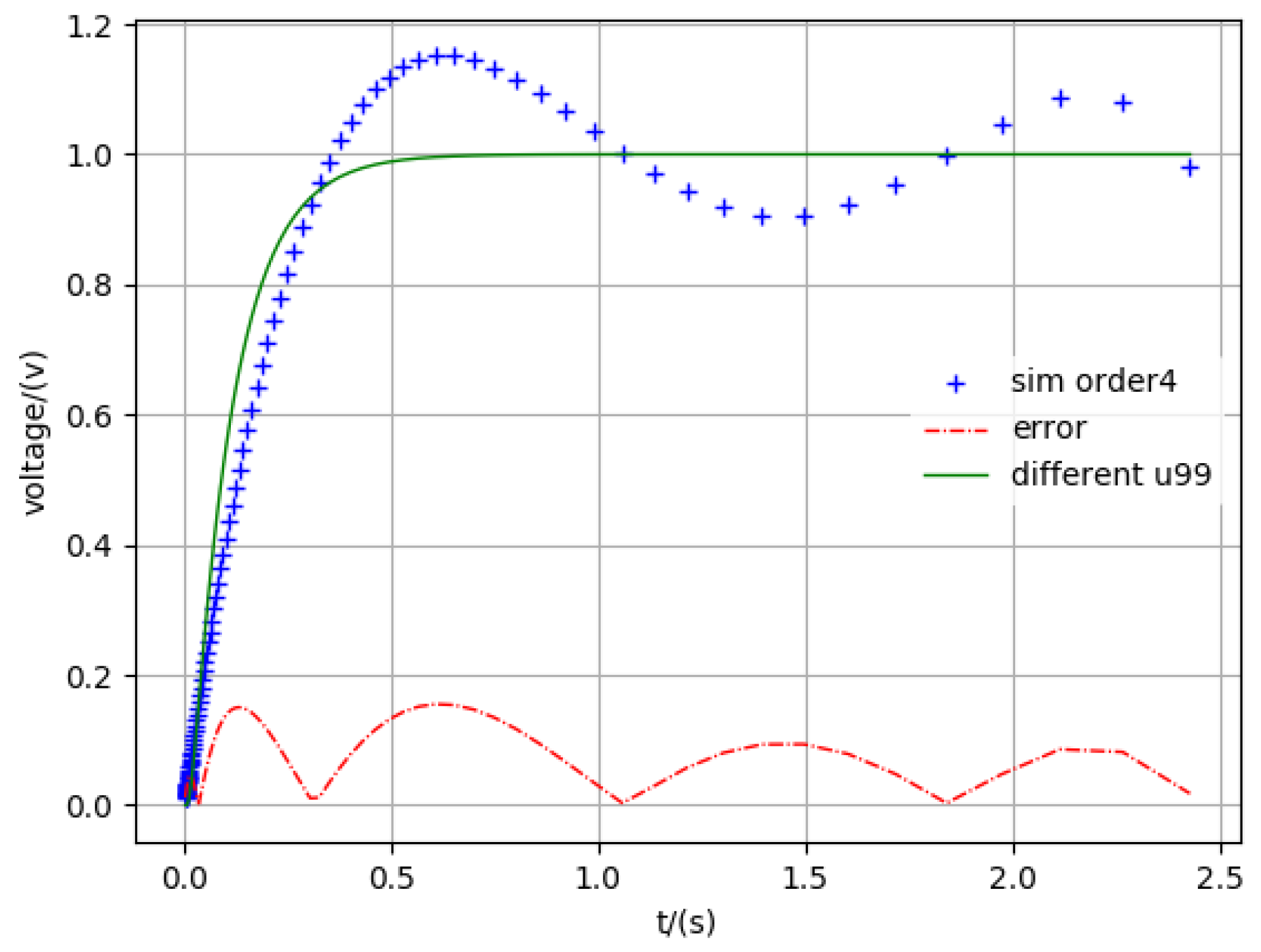 Mathematics 09 01248 g005