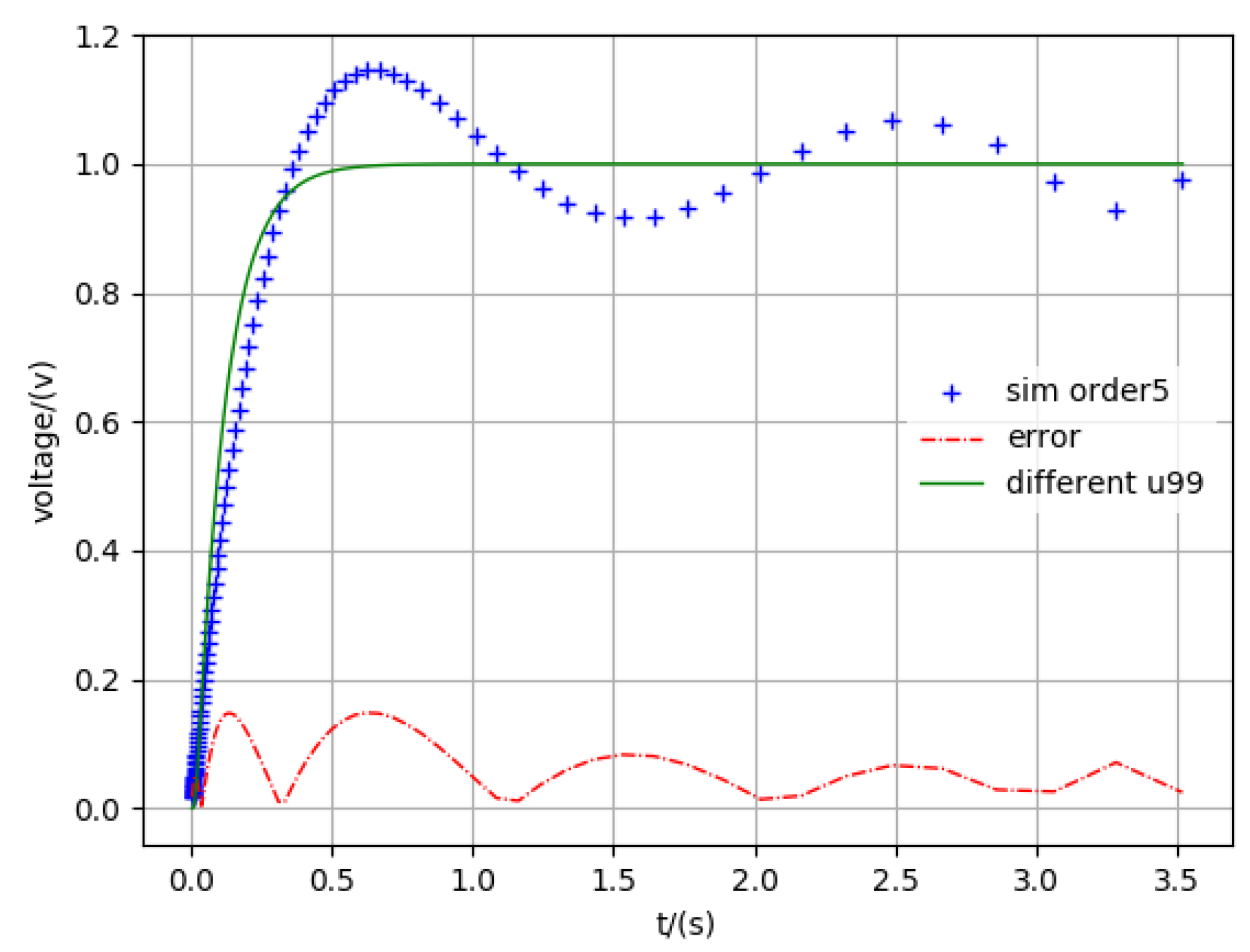 Mathematics 09 01248 g006