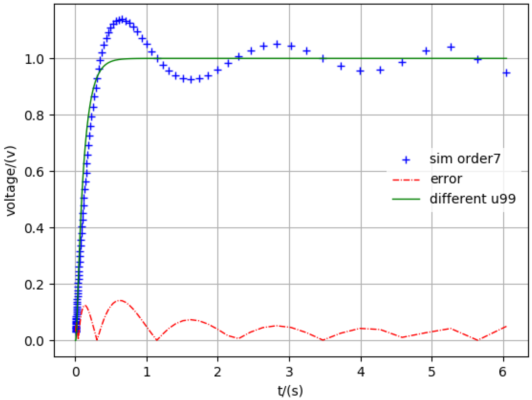 Mathematics 09 01248 g008