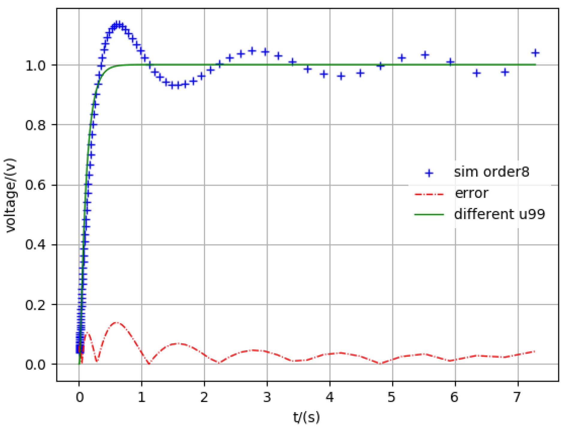 Mathematics 09 01248 g009
