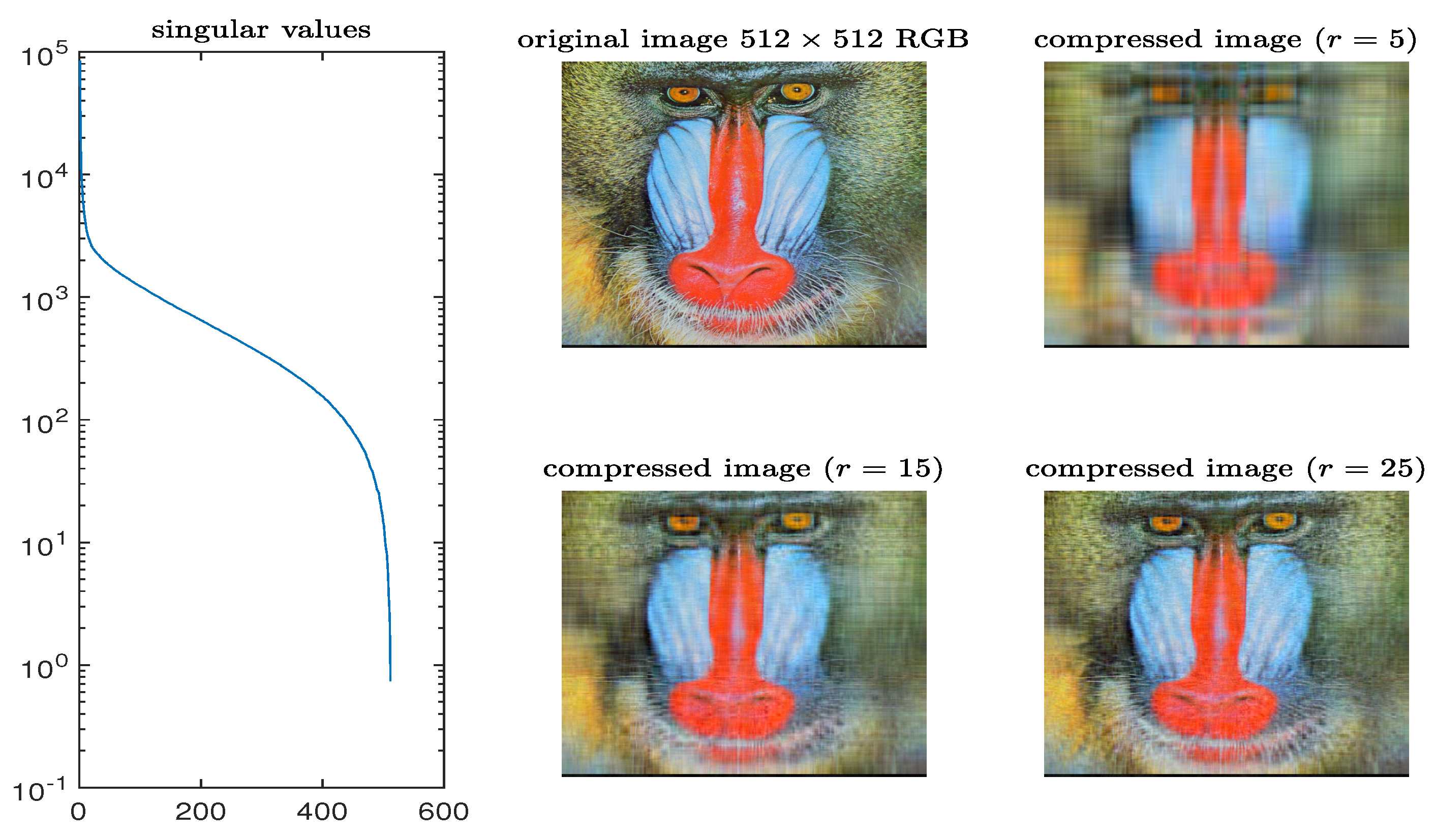 Mathematics 09 01249 g001