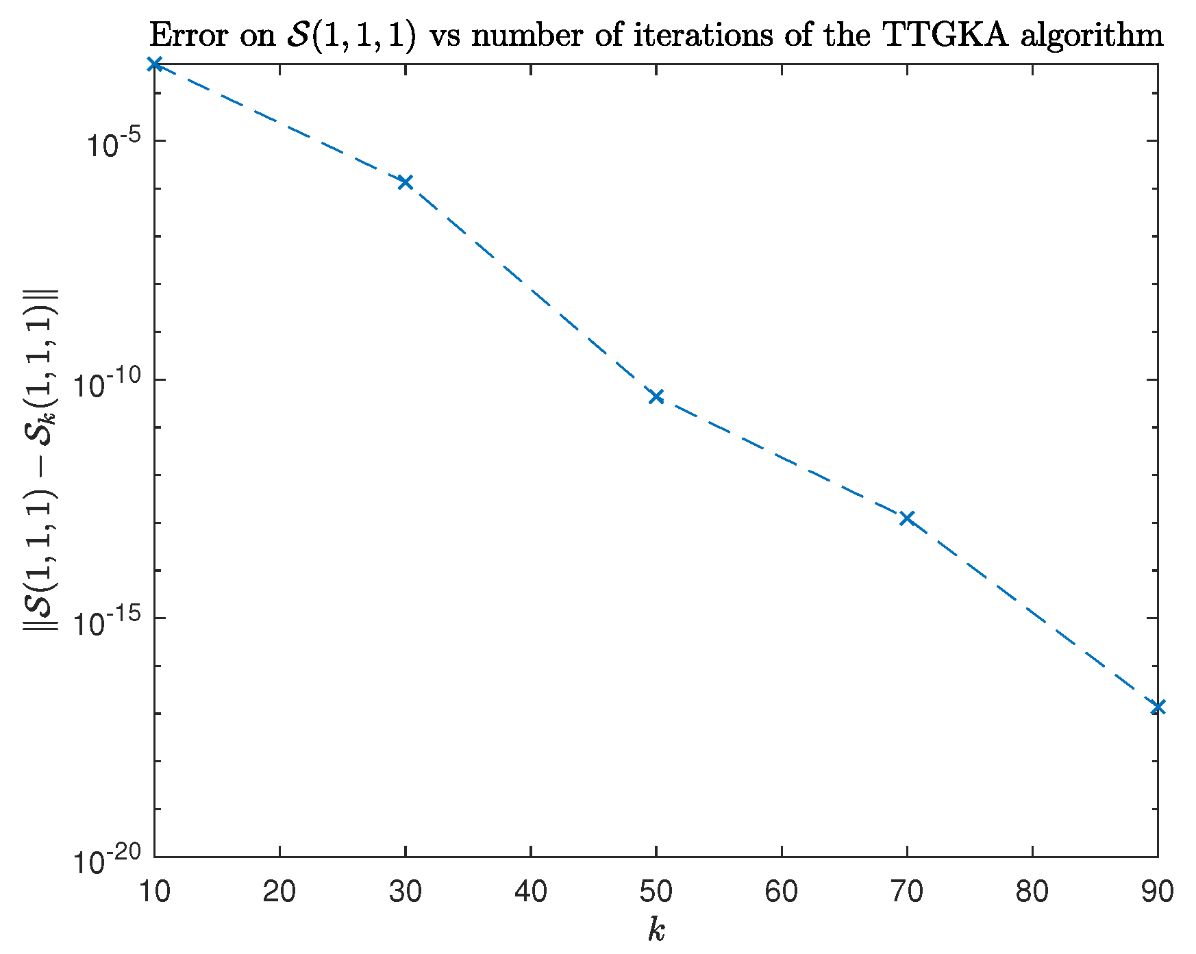 Mathematics 09 01249 g002