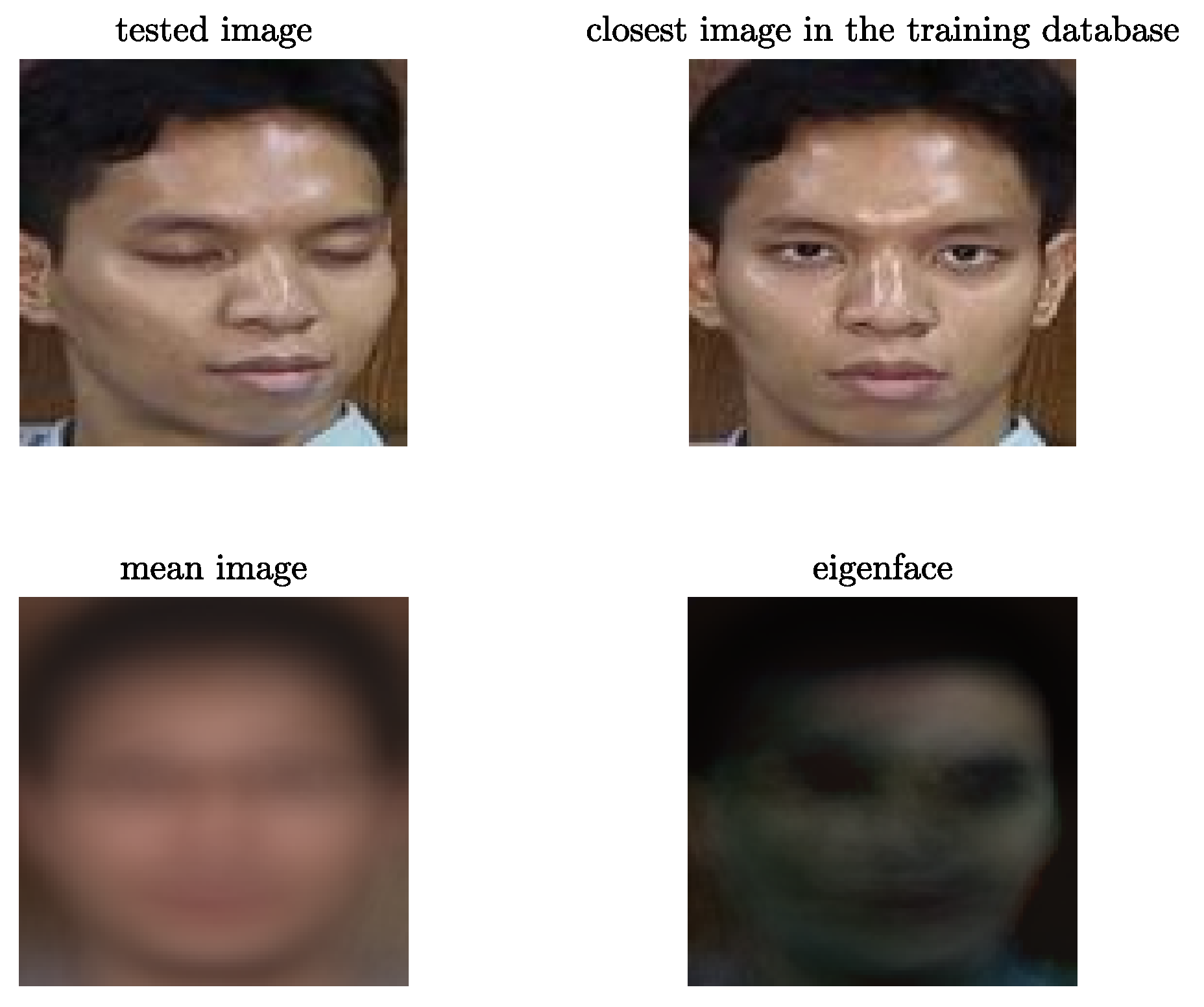 Mathematics 09 01249 g006