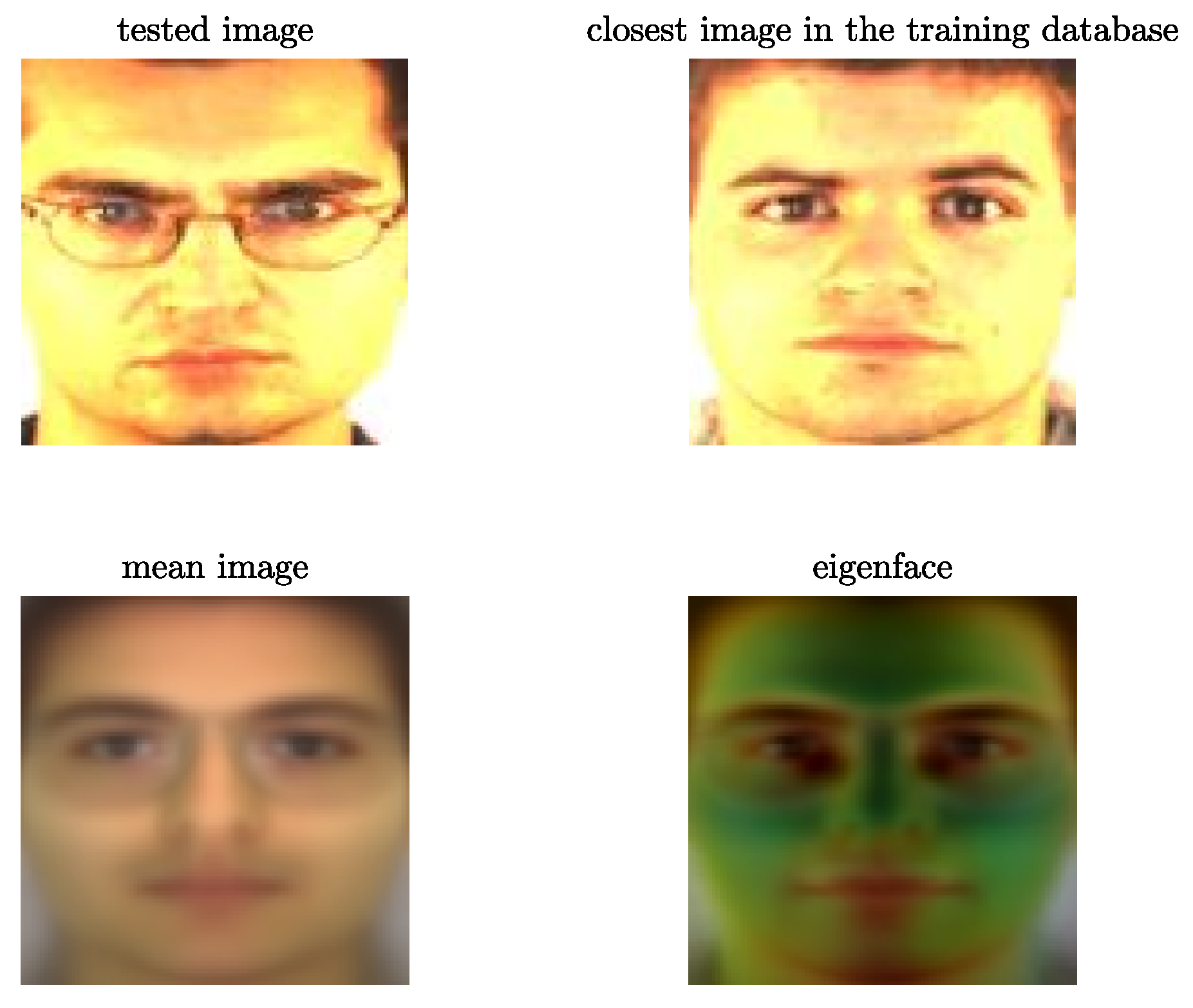 Mathematics 09 01249 g008