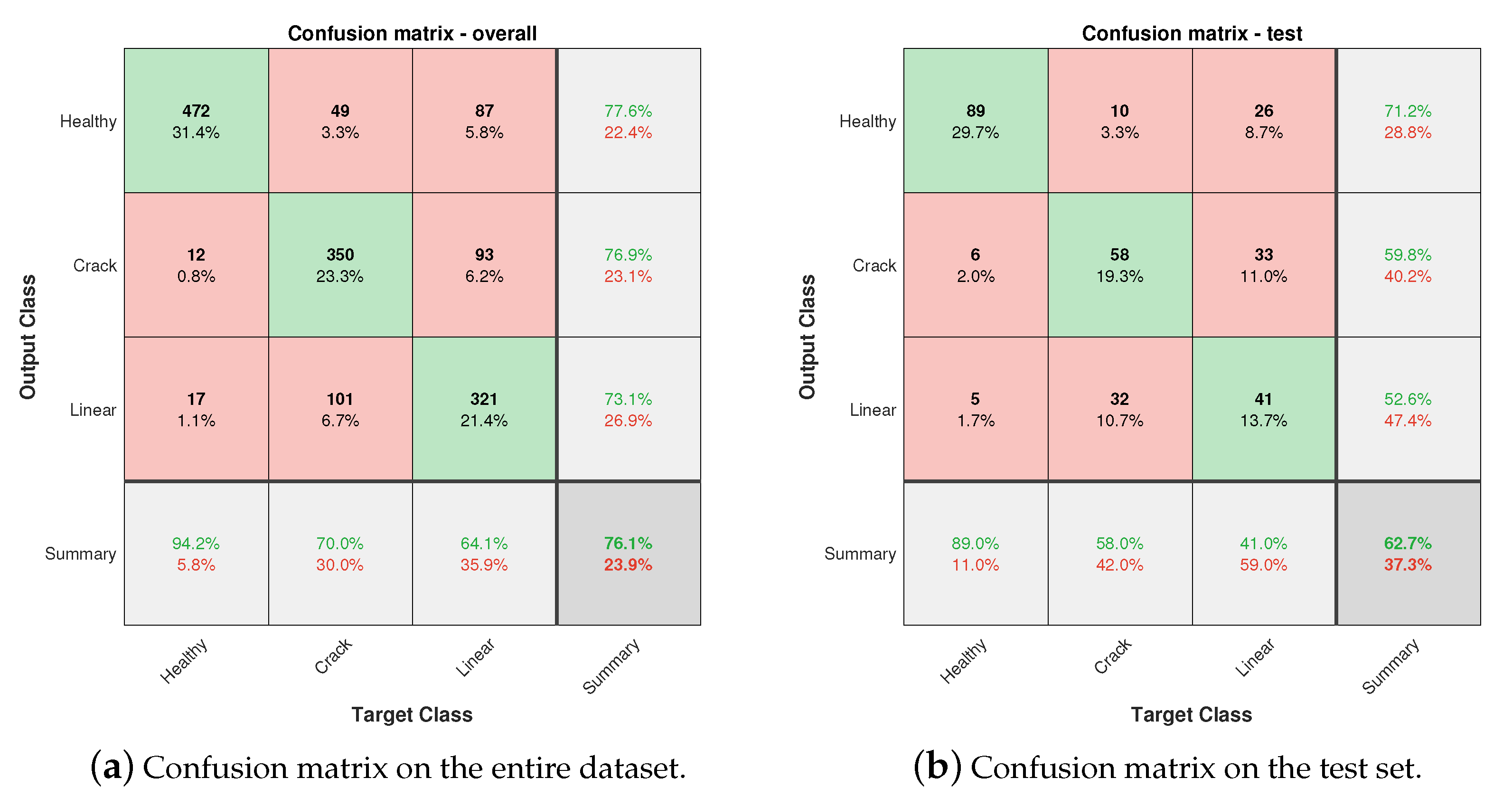 Mathematics 09 01251 g011