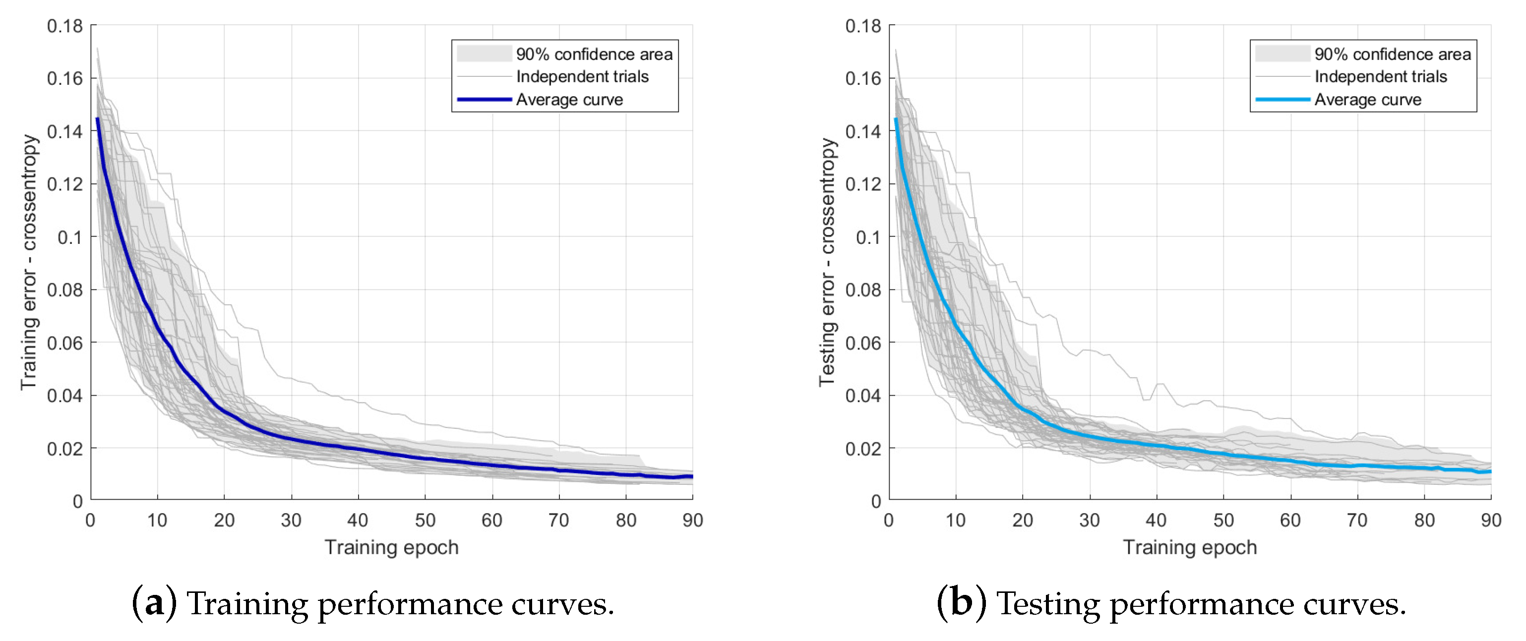 Mathematics 09 01251 g012