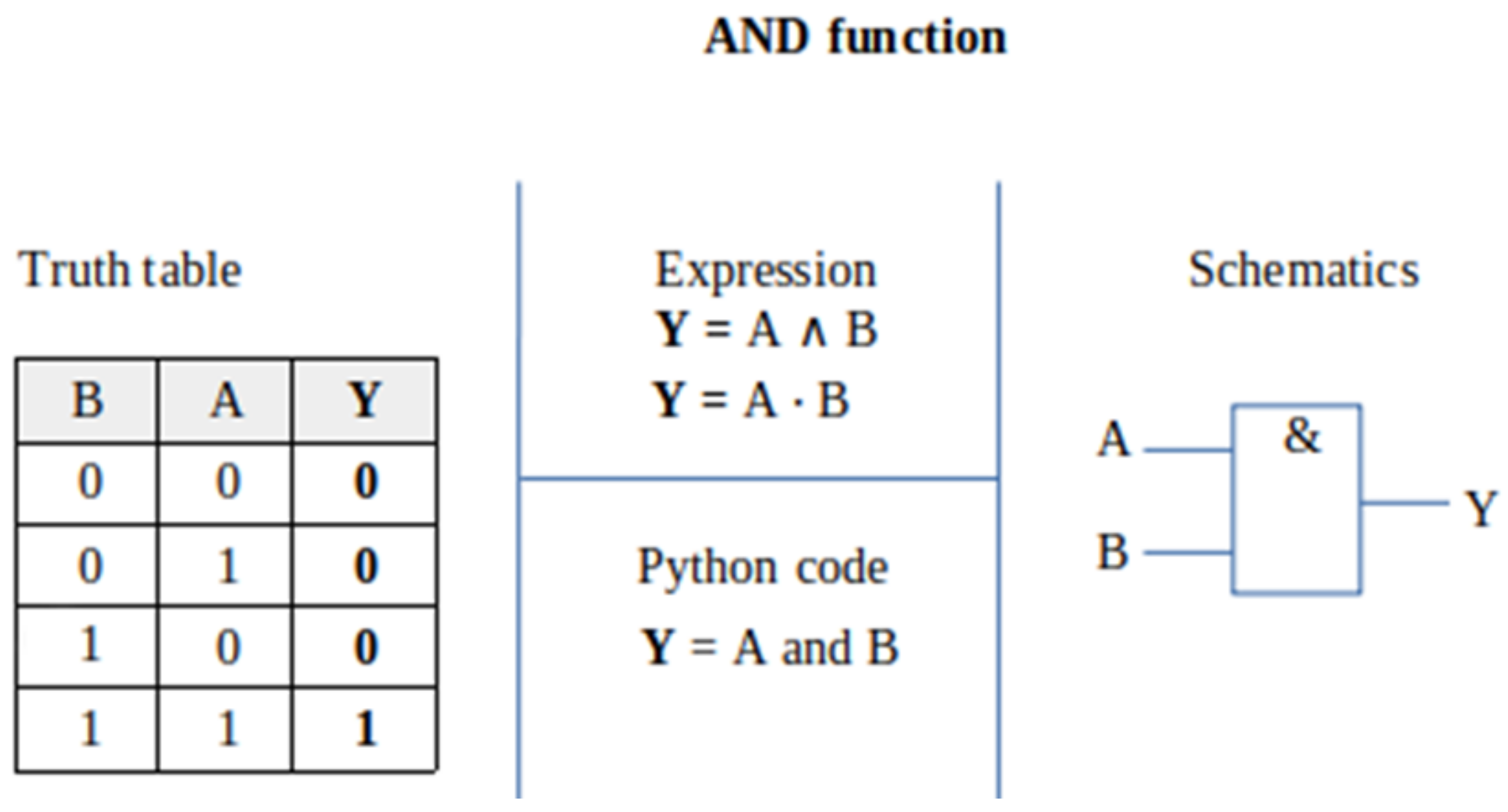 Mathematics 09 01255 g006