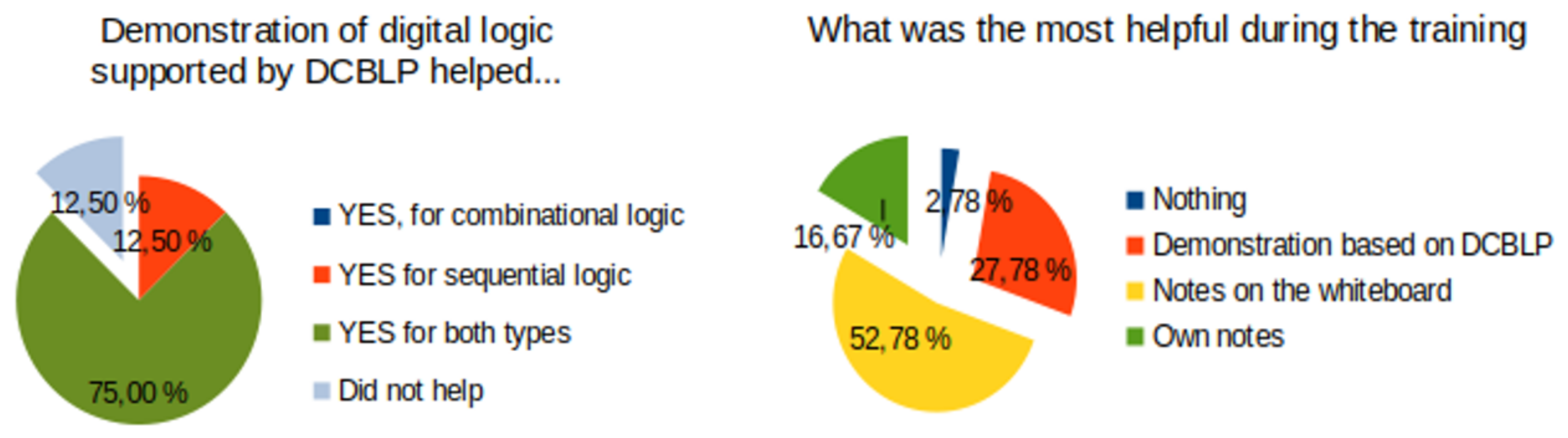 Mathematics 09 01255 g010