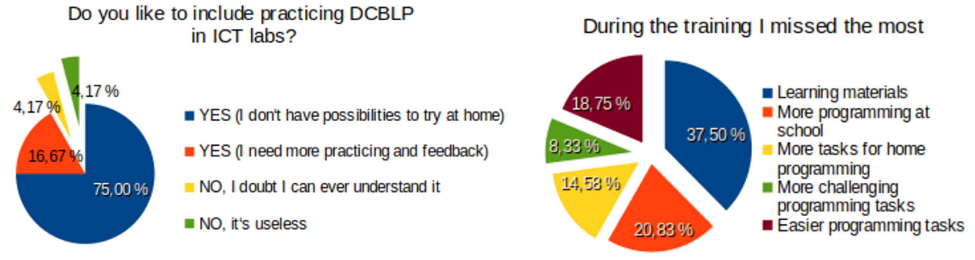 Mathematics 09 01255 g011