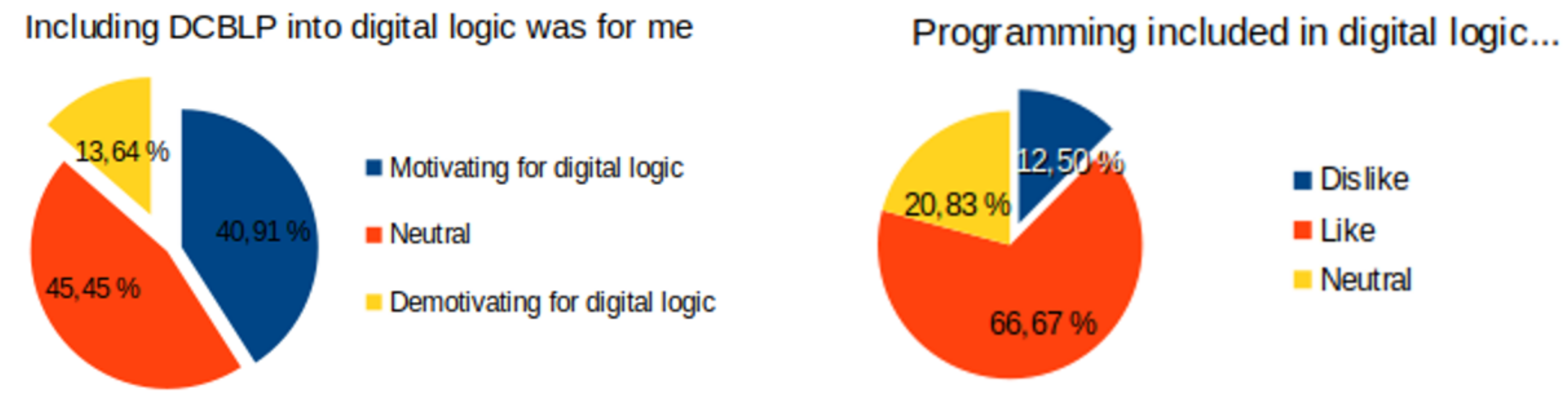 Mathematics 09 01255 g012