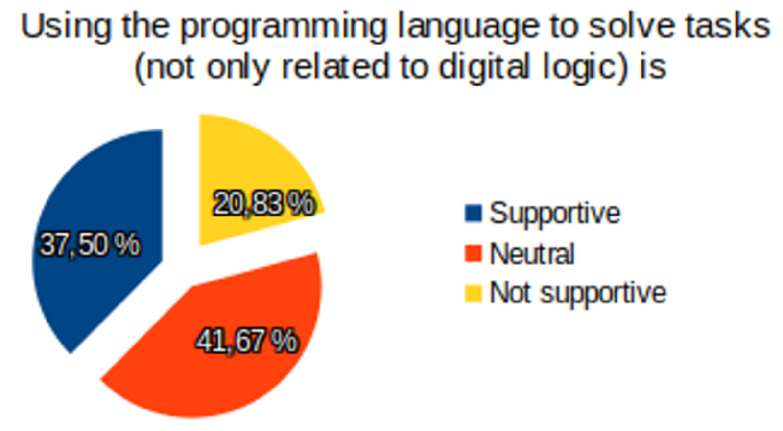 Mathematics 09 01255 g014