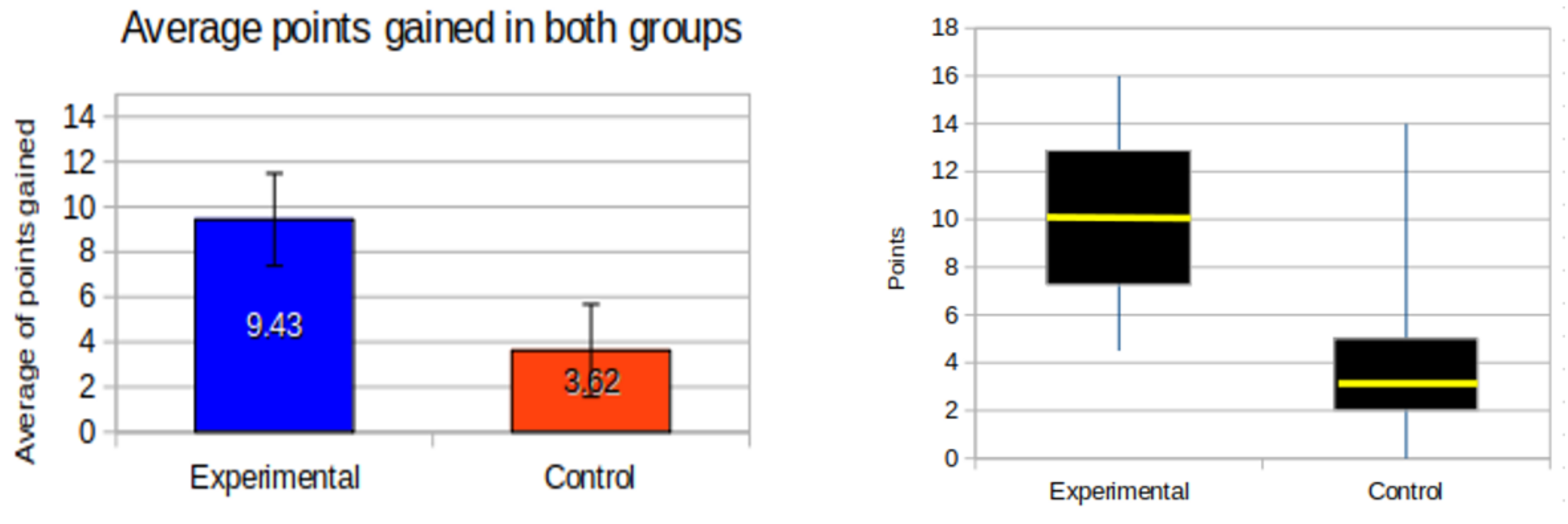 Mathematics 09 01255 g015
