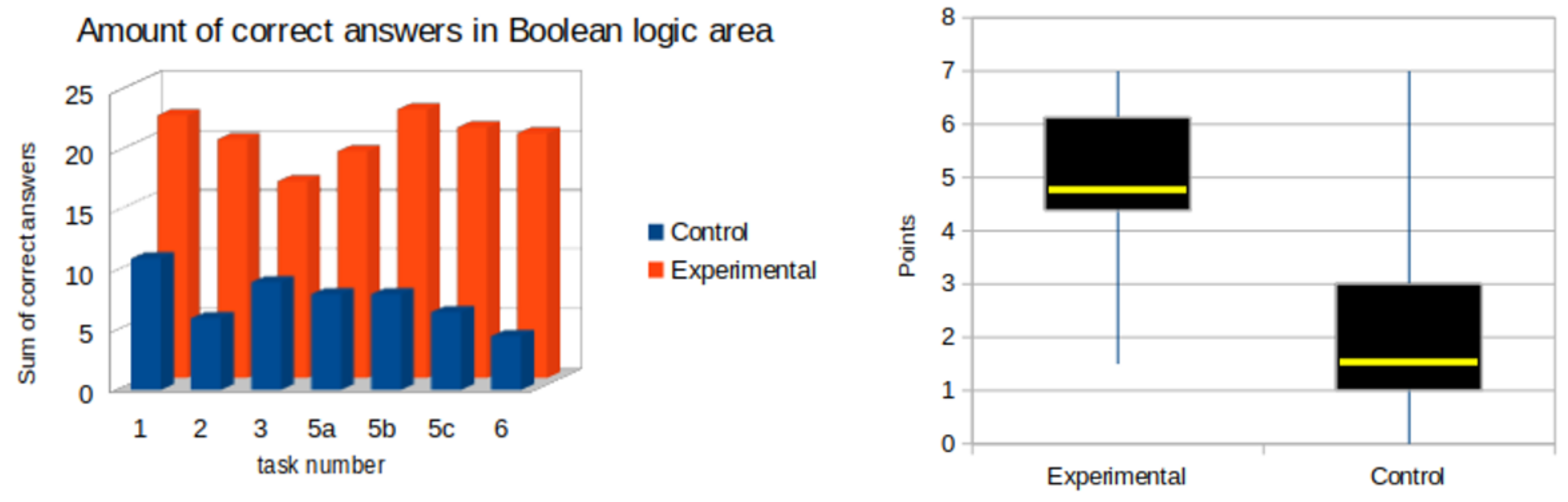 Mathematics 09 01255 g016