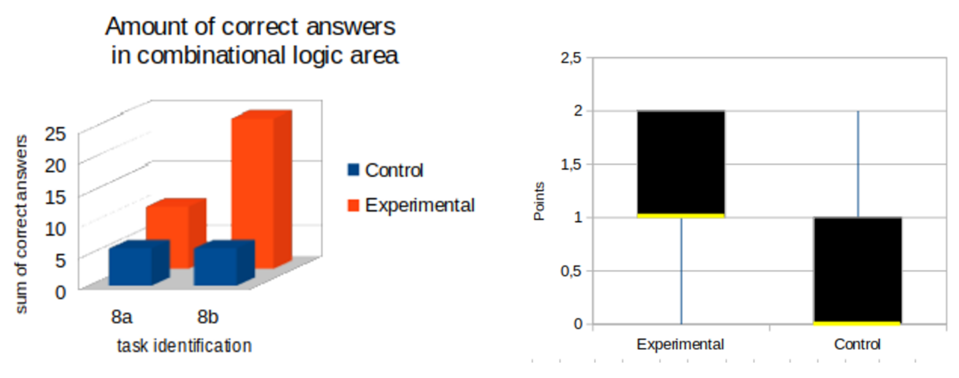 Mathematics 09 01255 g017