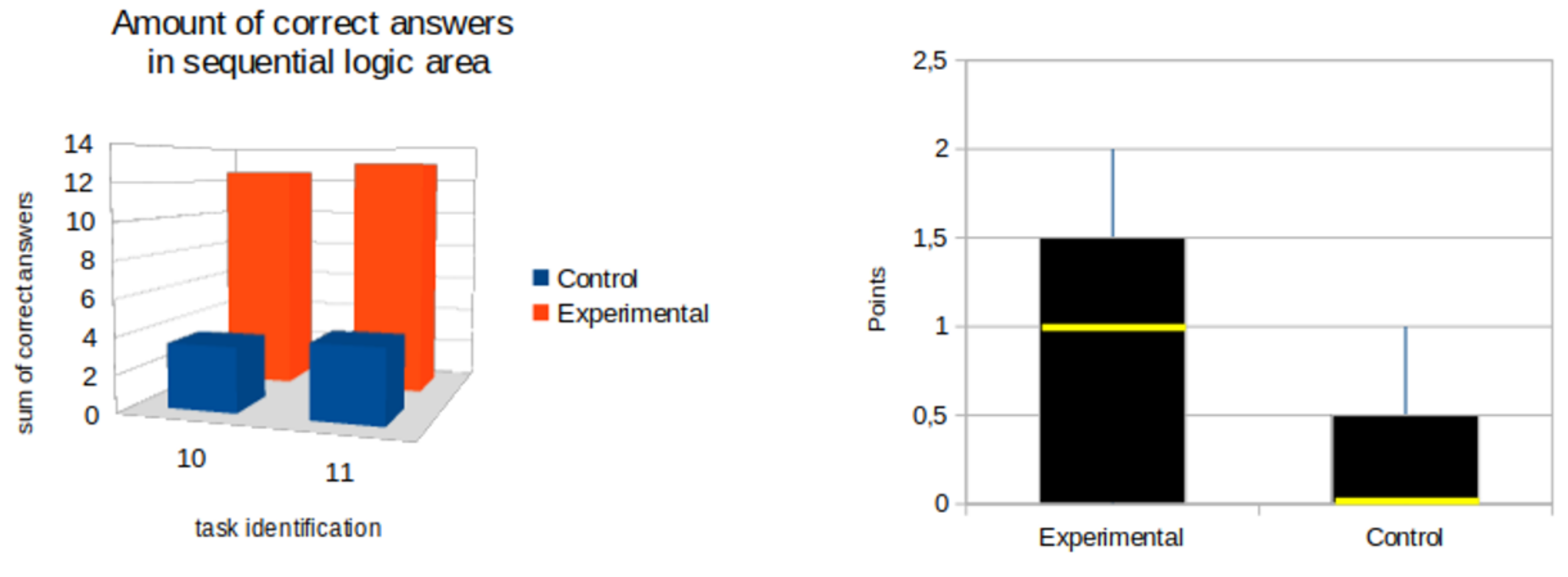Mathematics 09 01255 g018