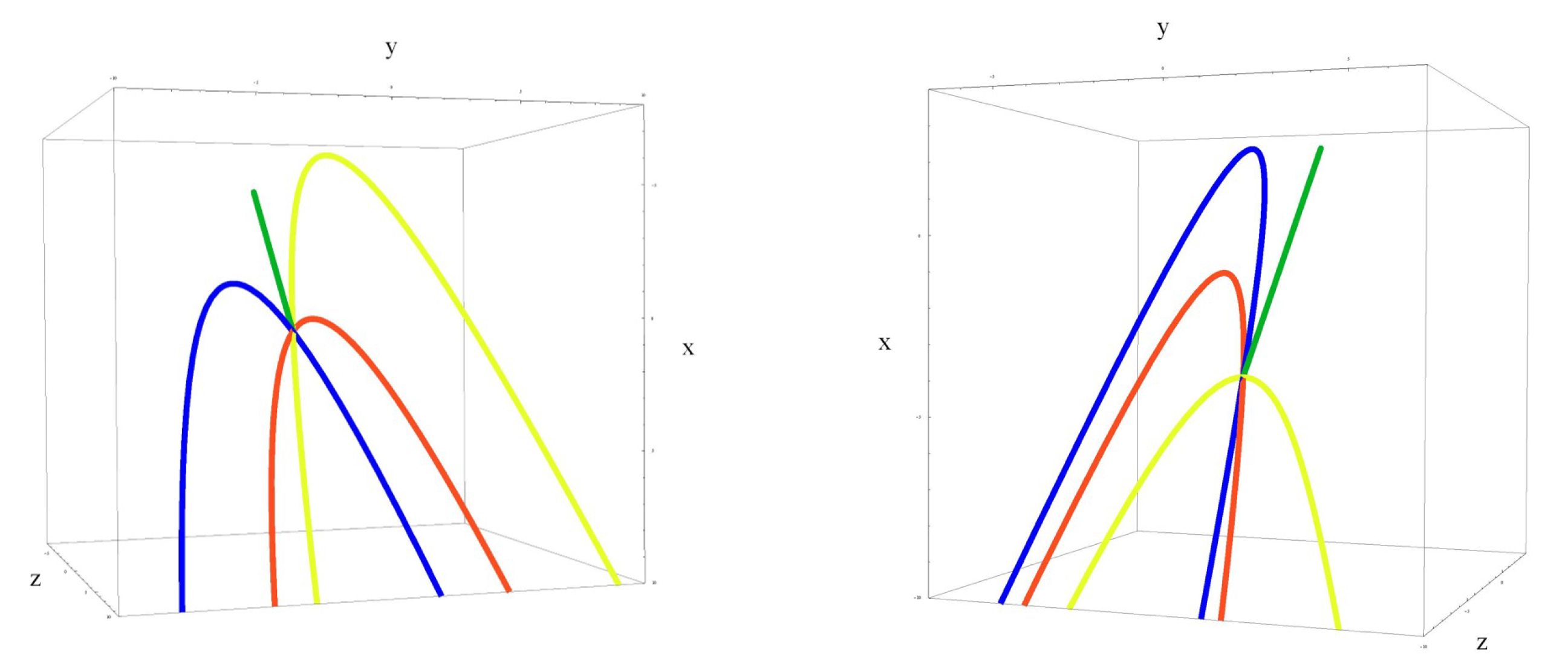 Mathematics 09 01256 g002