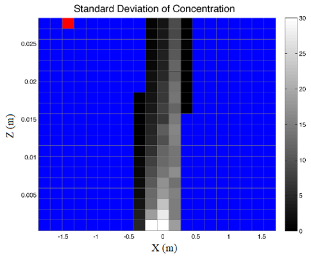 Mathematics 09 01263 i006