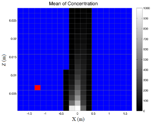 Mathematics 09 01263 i007