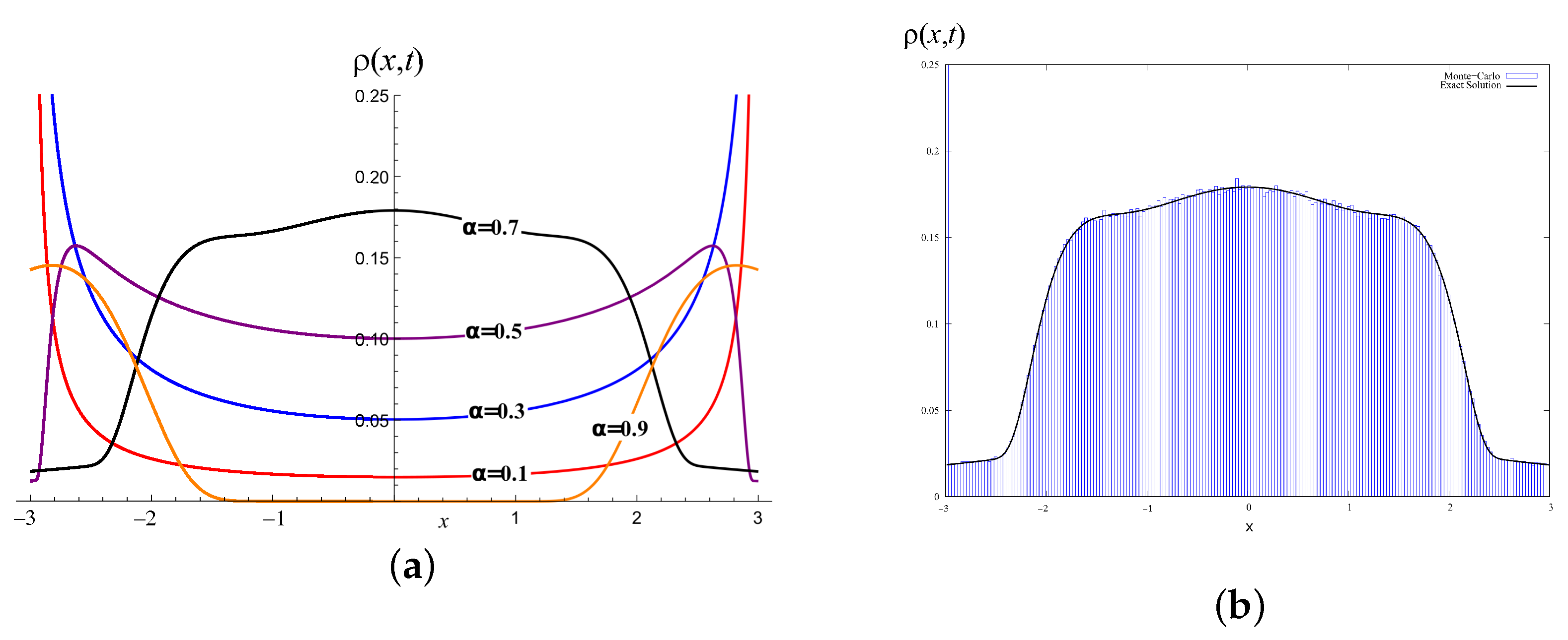 Mathematics 09 01264 g004